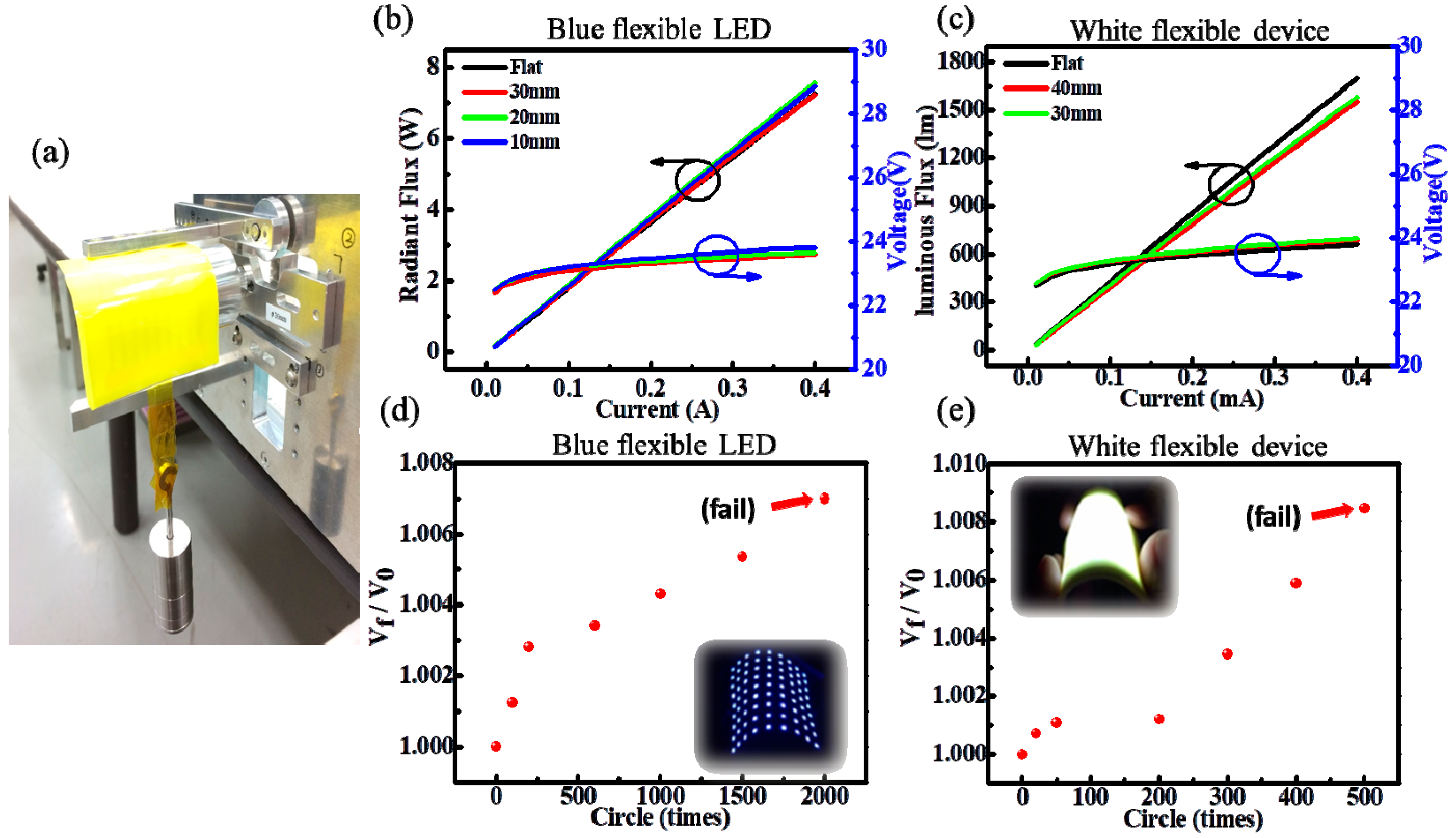 Crystals 08 00472 g007