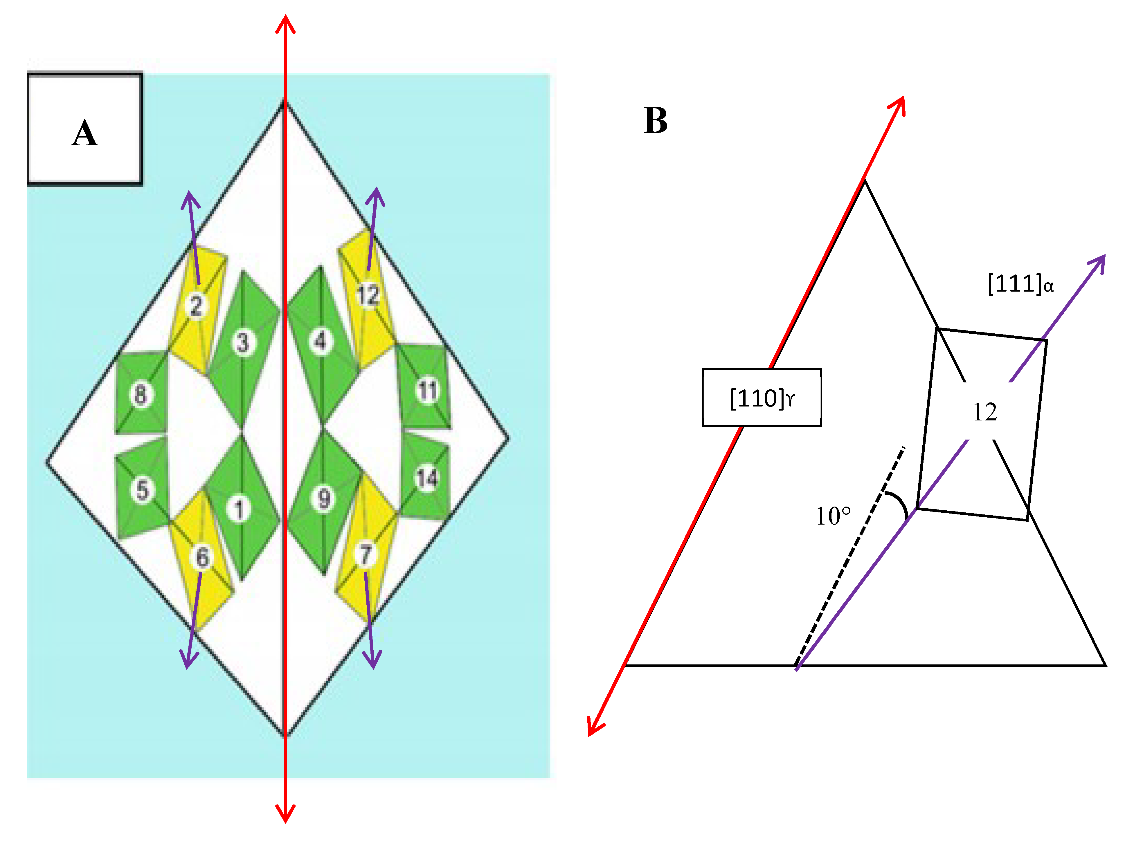 Crystals 08 00474 g006