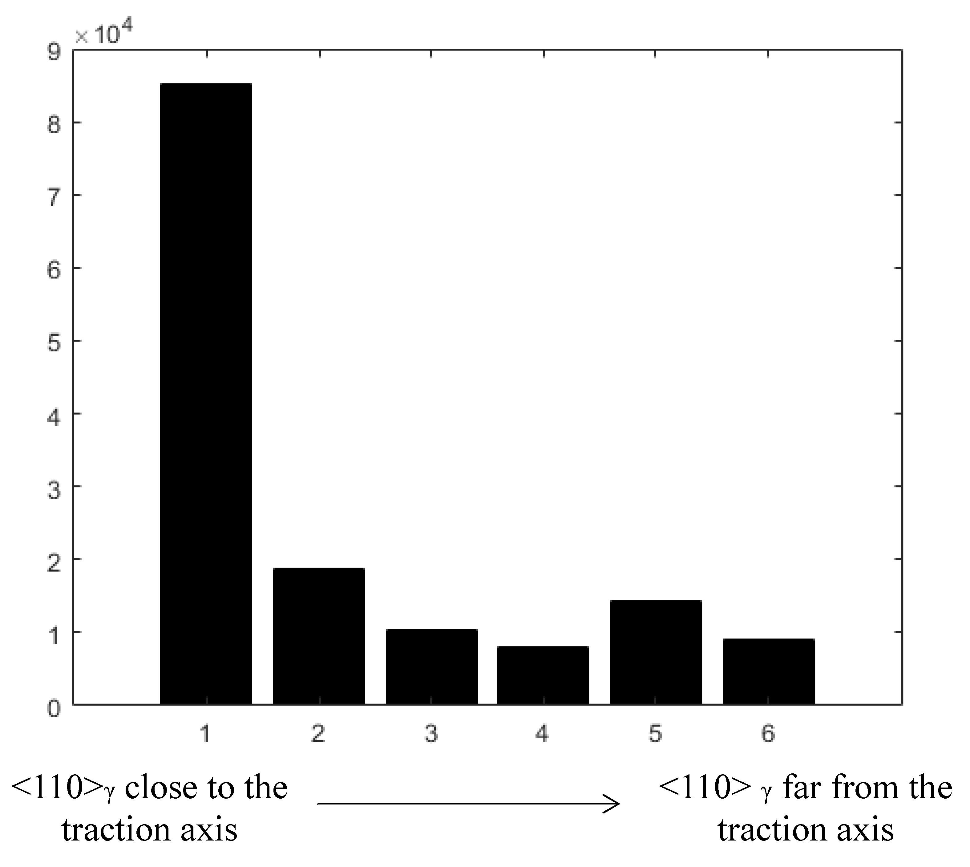 Crystals 08 00474 g007