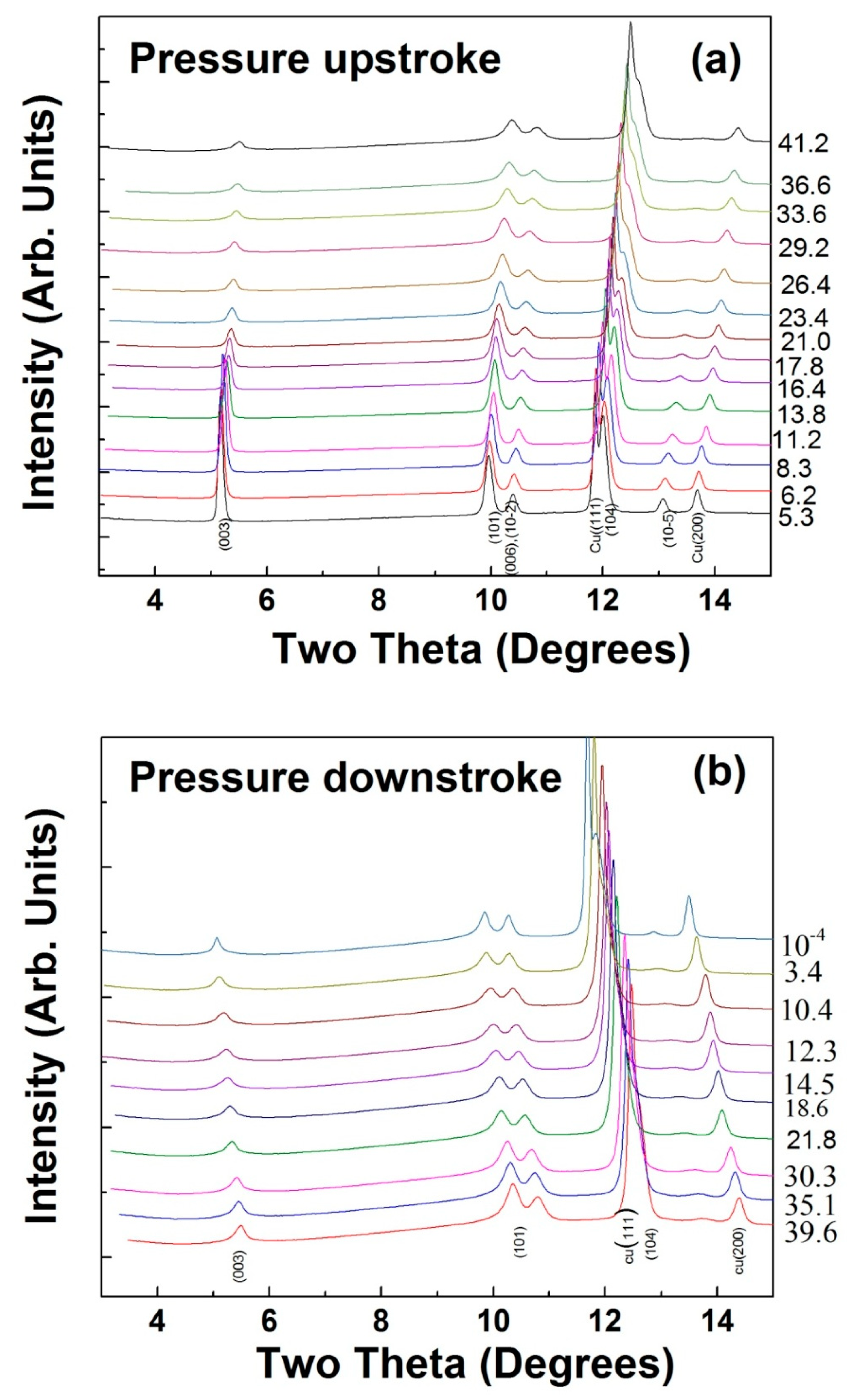 Crystals 09 00002 g005 Crystals 09 00002 g005