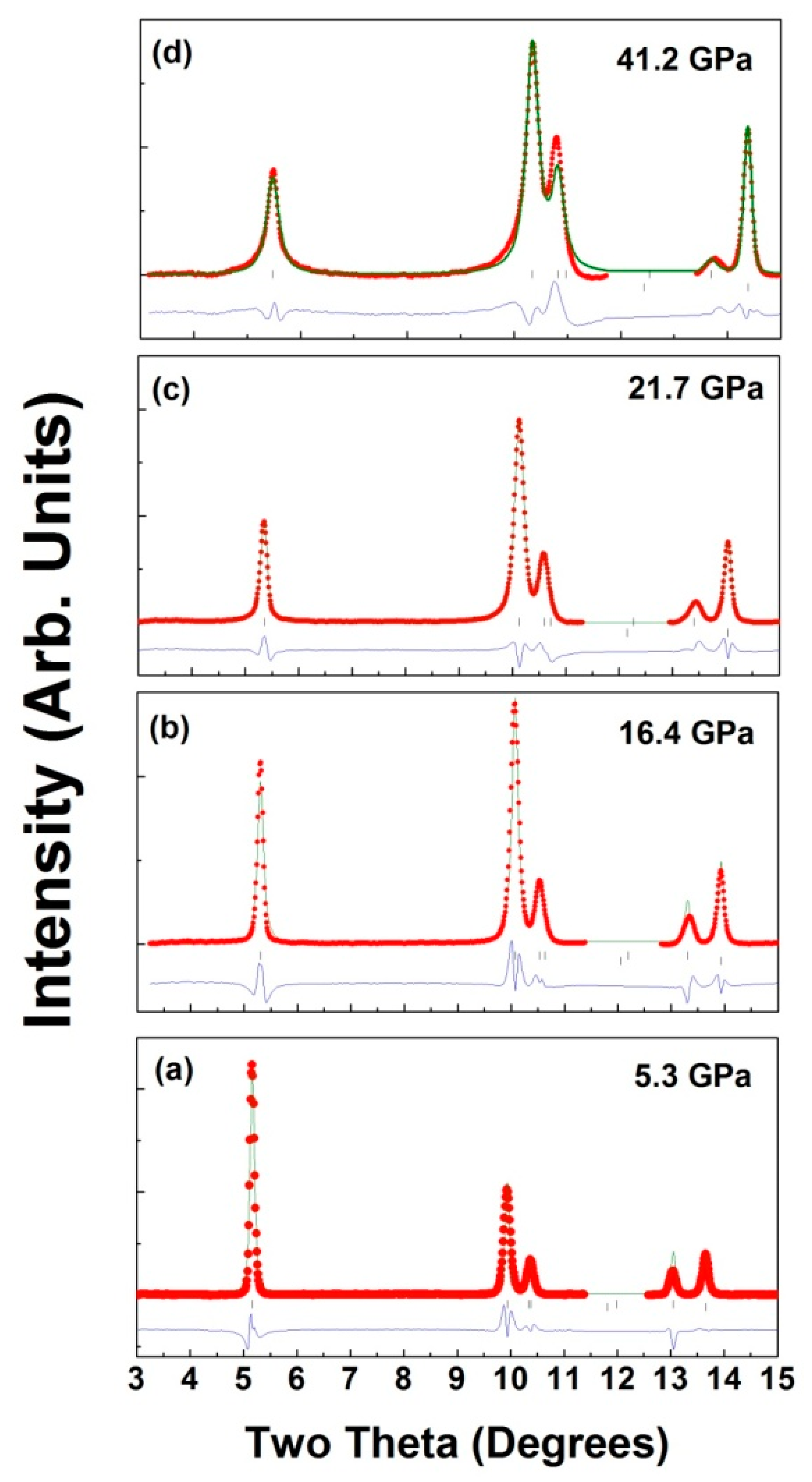 Crystals 09 00002 g006 Crystals 09 00002 g006