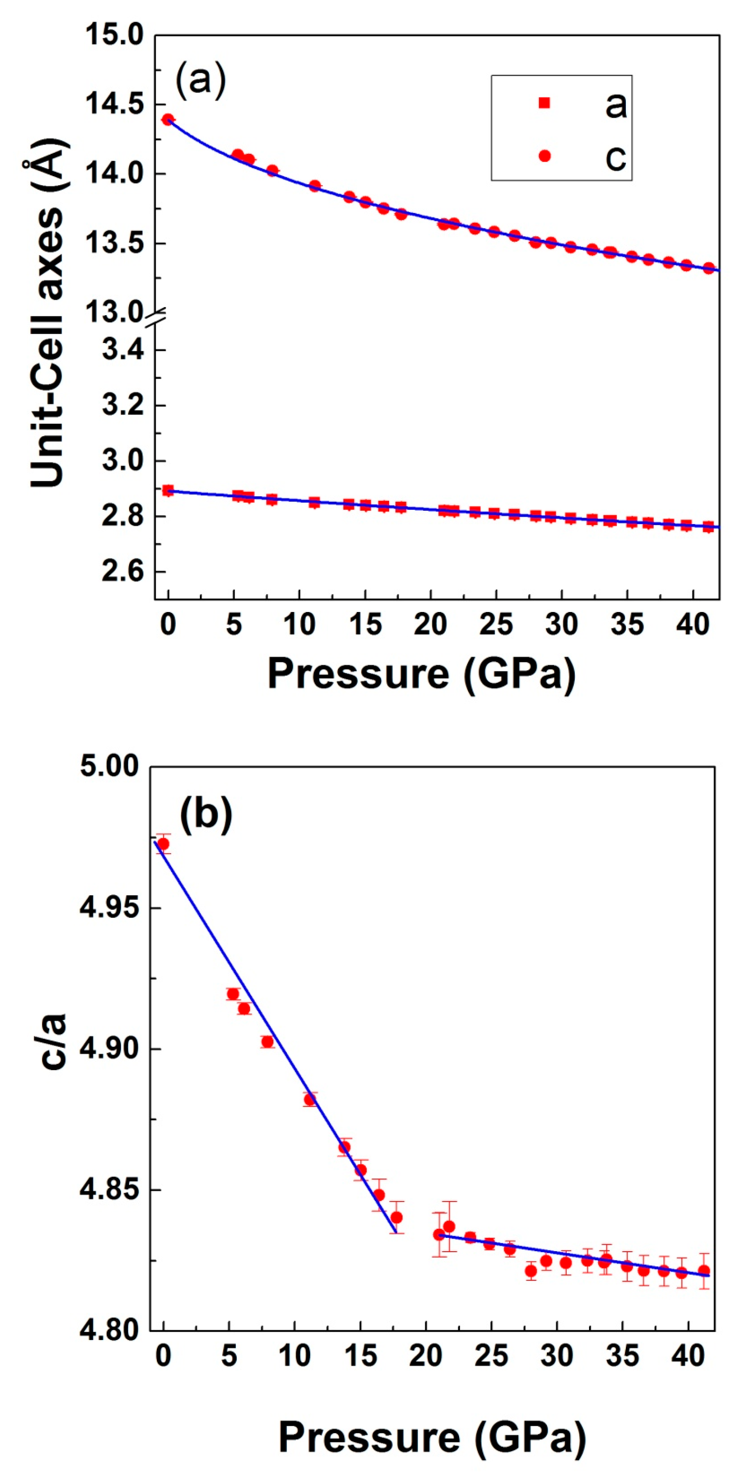 Crystals 09 00002 g007 Crystals 09 00002 g007