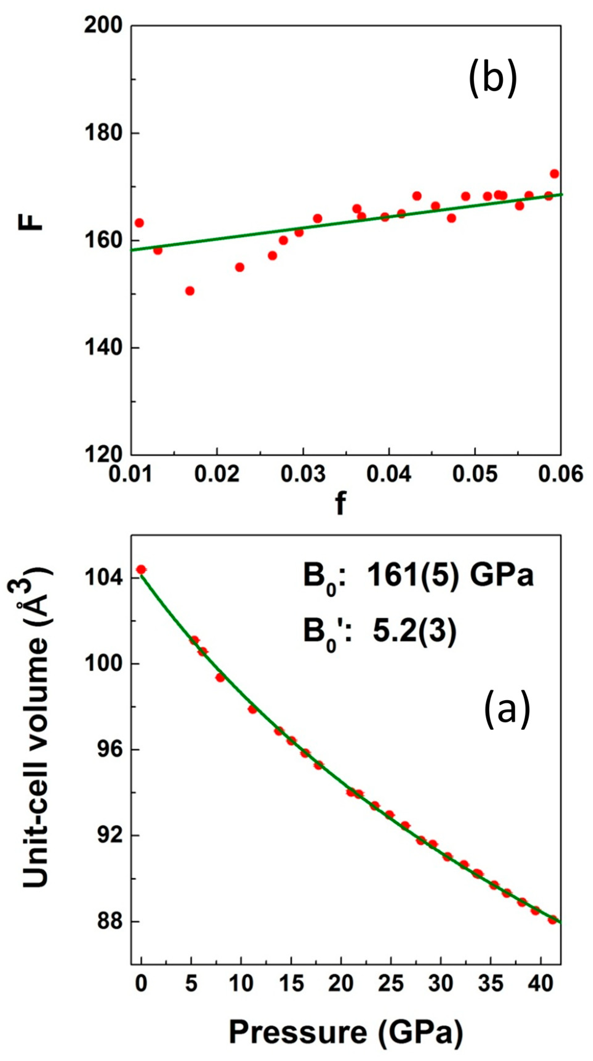 Crystals 09 00002 g010 Crystals 09 00002 g010