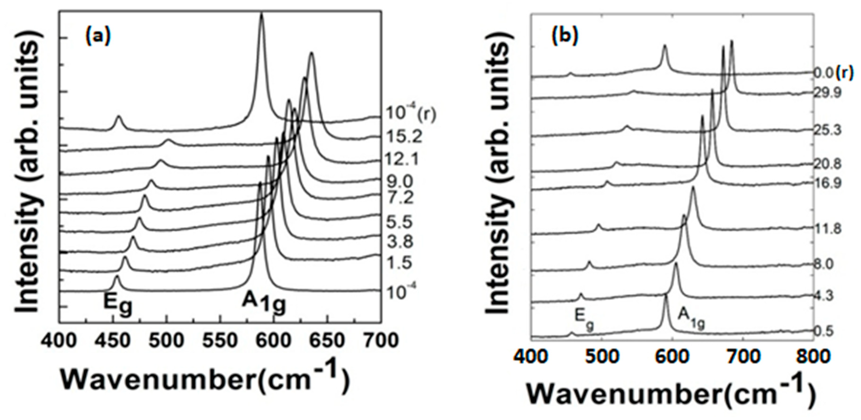 Crystals 09 00002 g011 Crystals 09 00002 g011