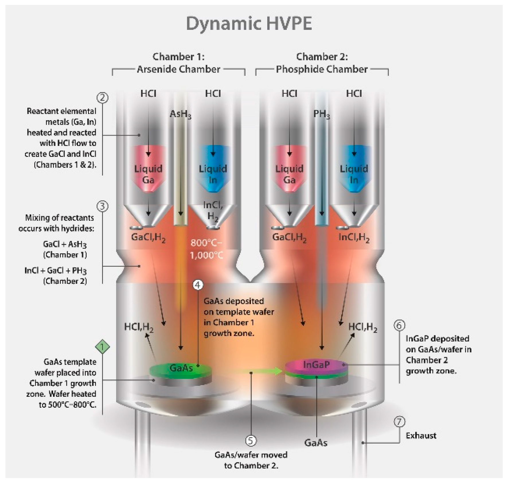 Crystals 09 00003 g001