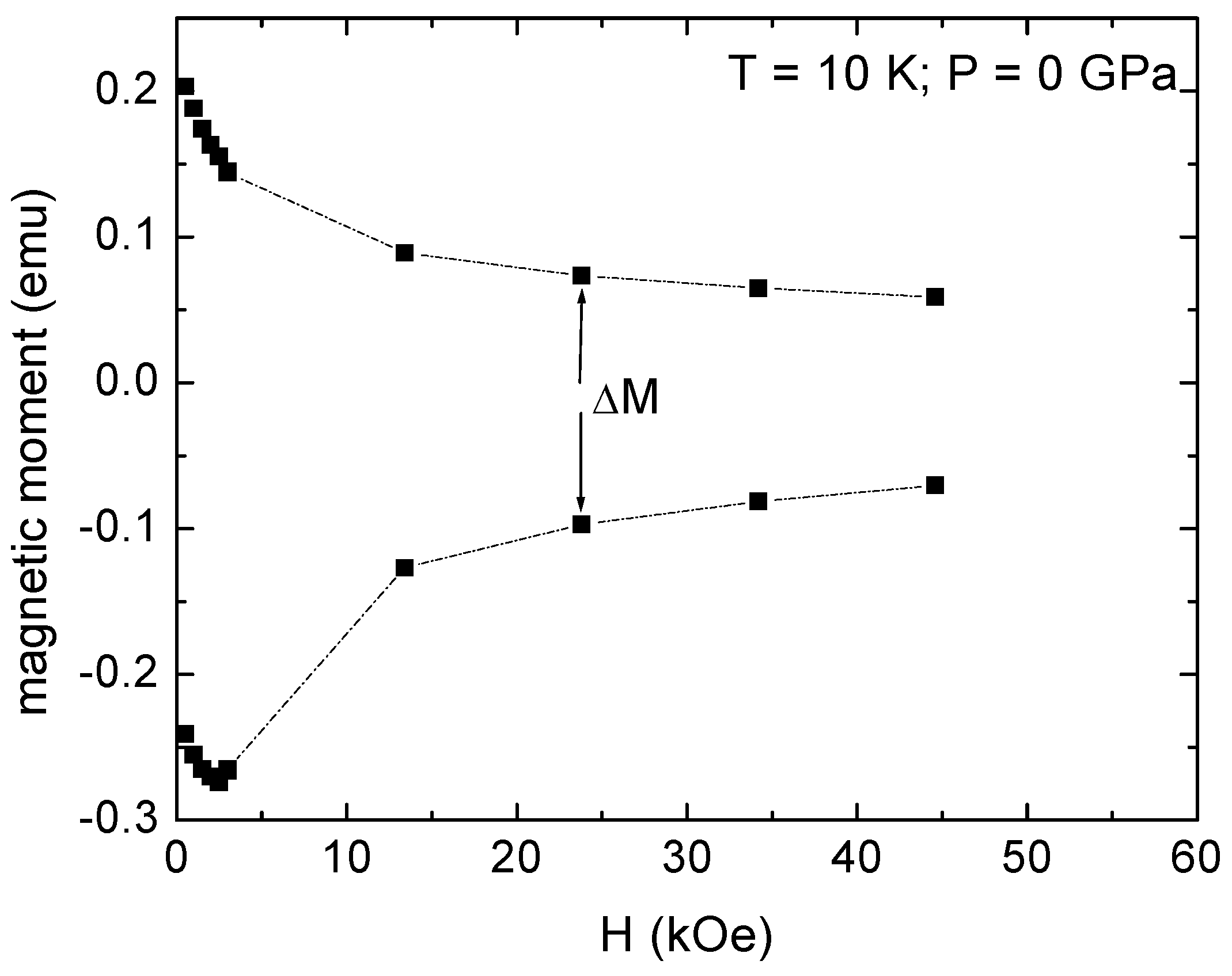 Crystals 09 00004 g002 550