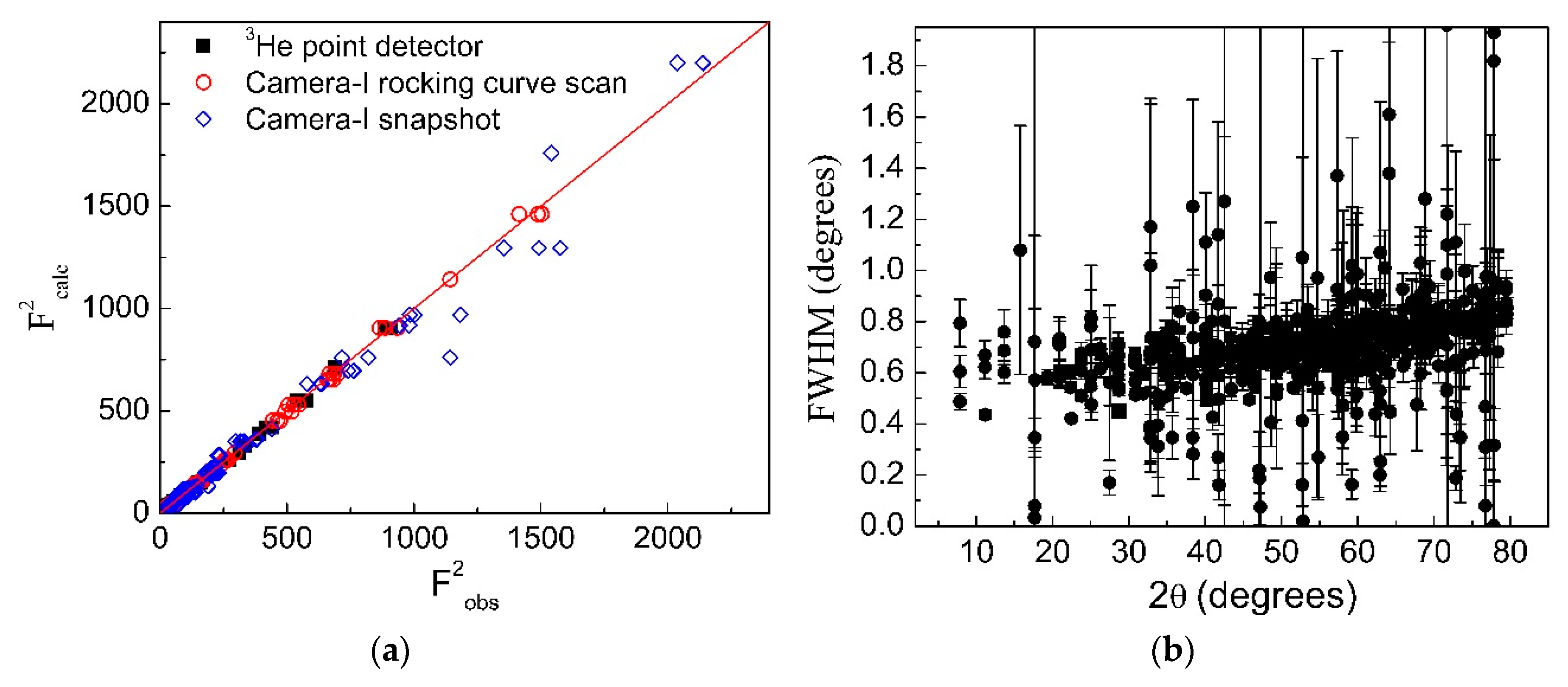 Crystals 09 00005 g003 Crystals 09 00005 g003