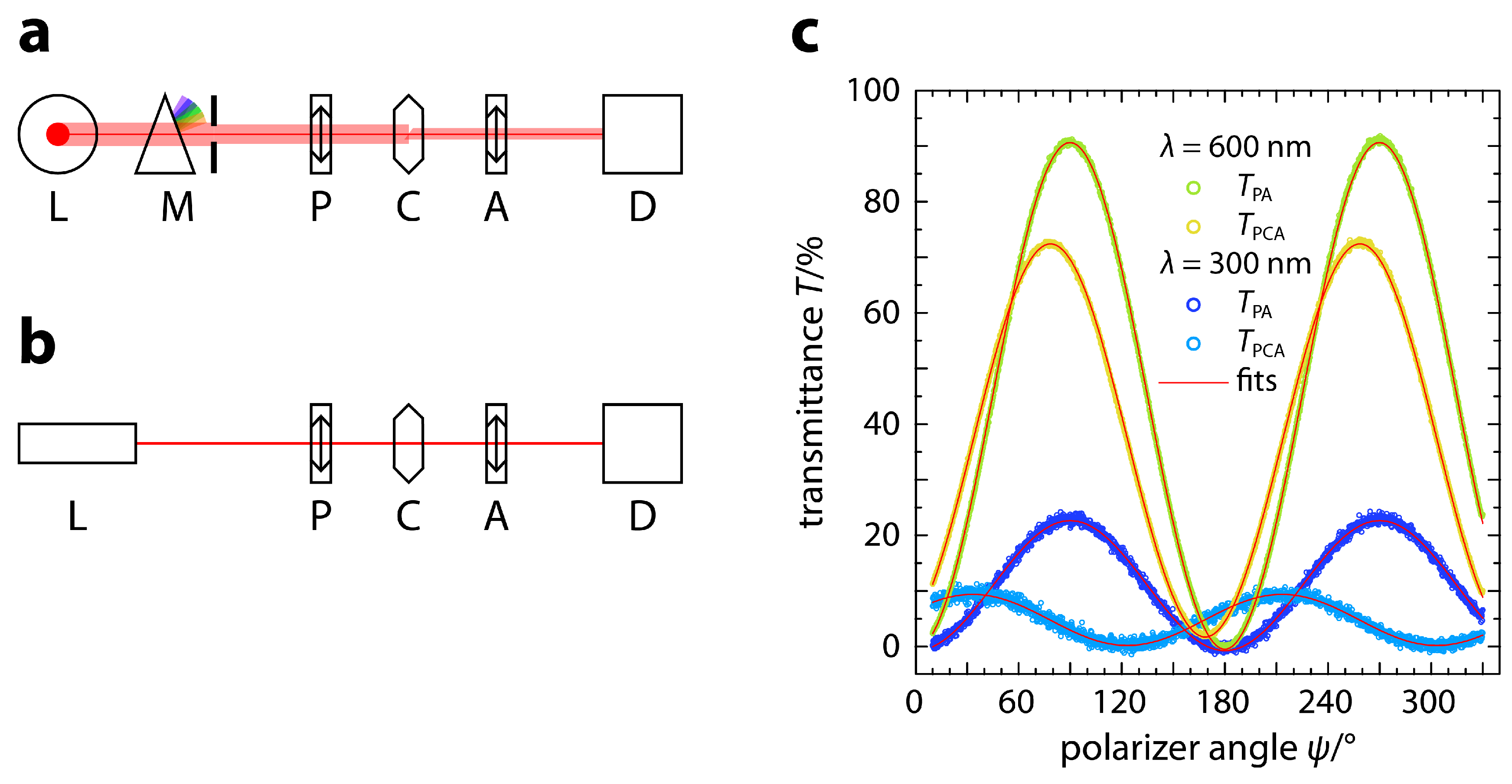 Crystals 09 00008 g001
