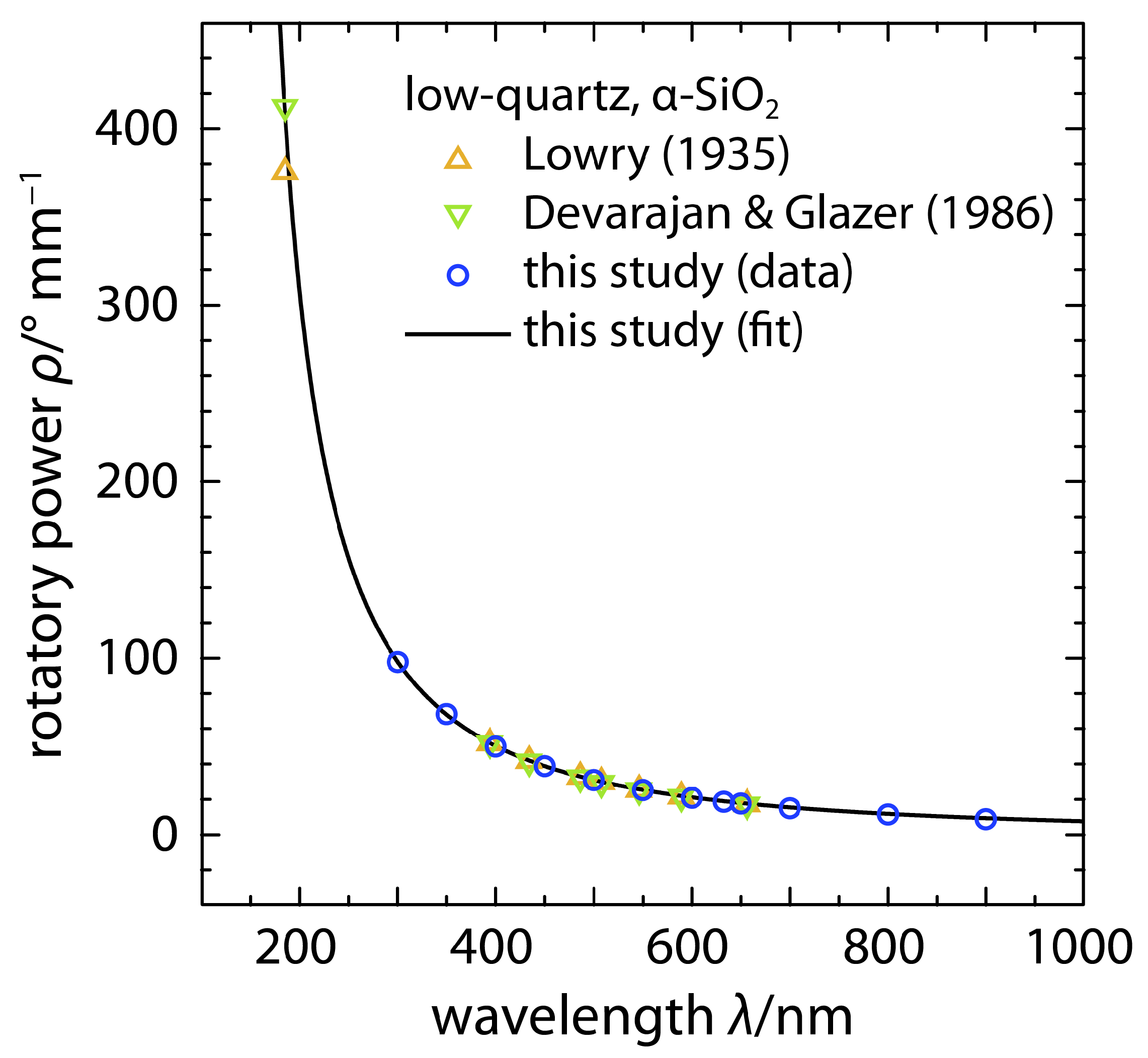 Crystals 09 00008 g002