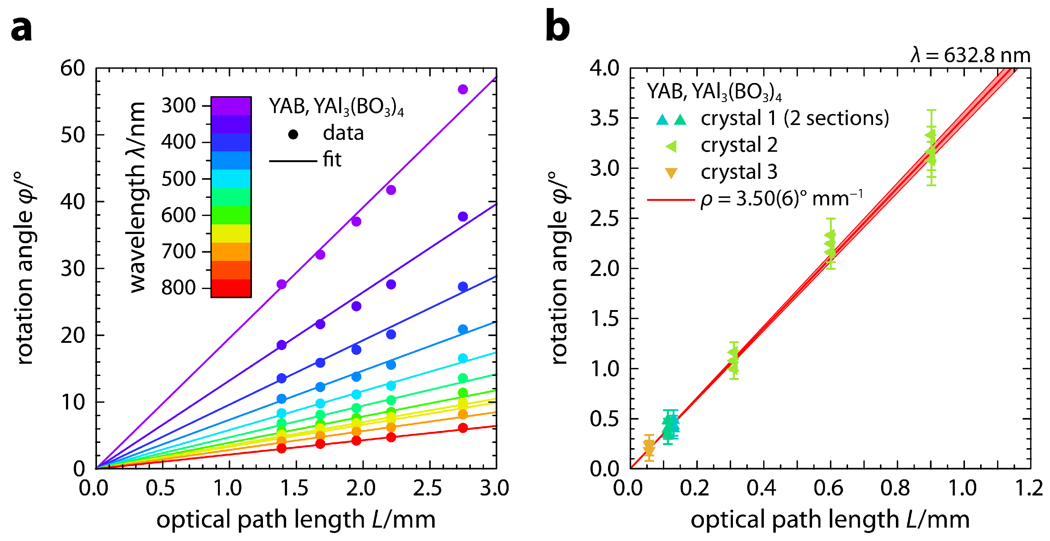 Crystals 09 00008 g003