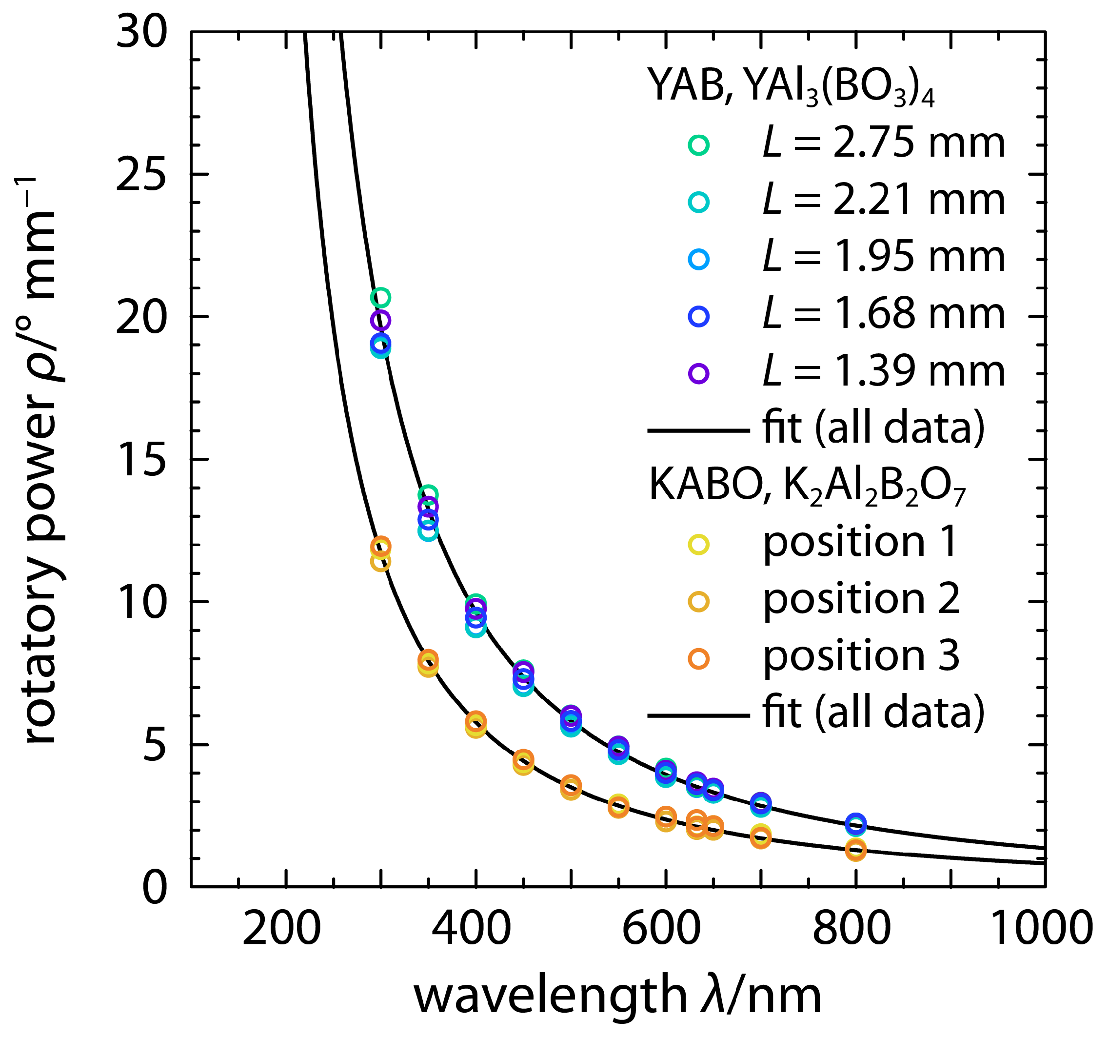 Crystals 09 00008 g004