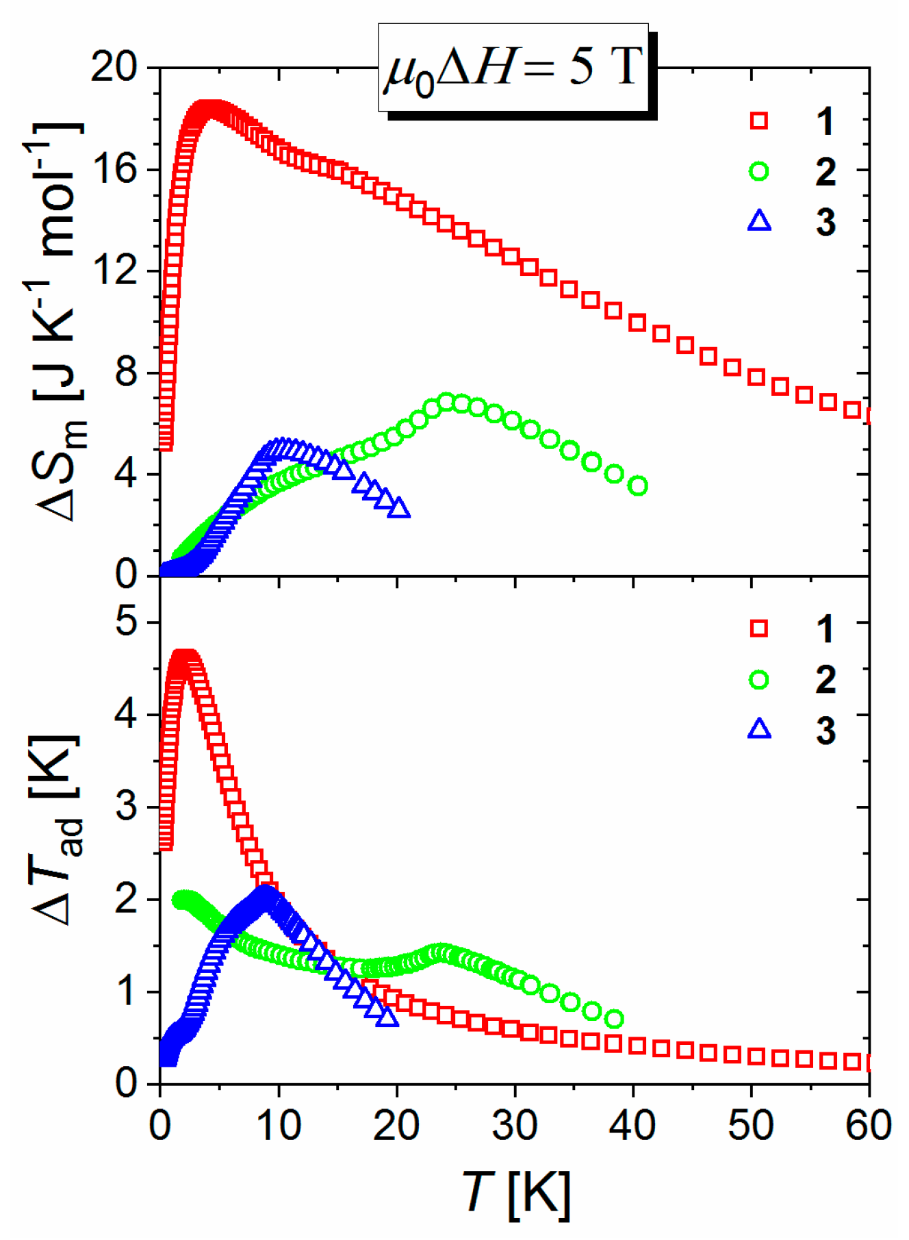 Crystals 09 00009 g019