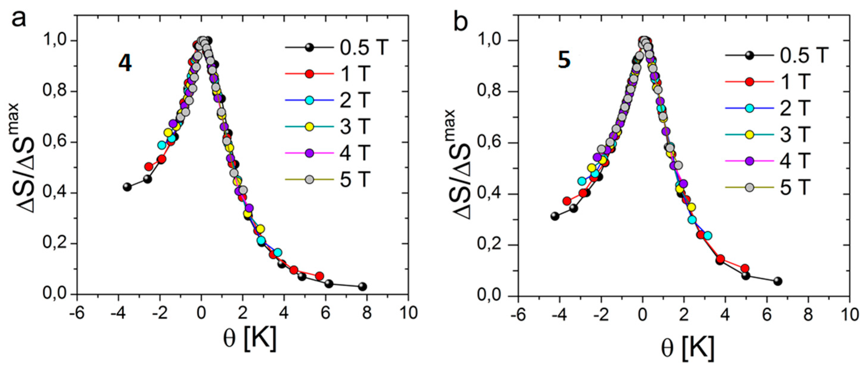 Crystals 09 00009 g021