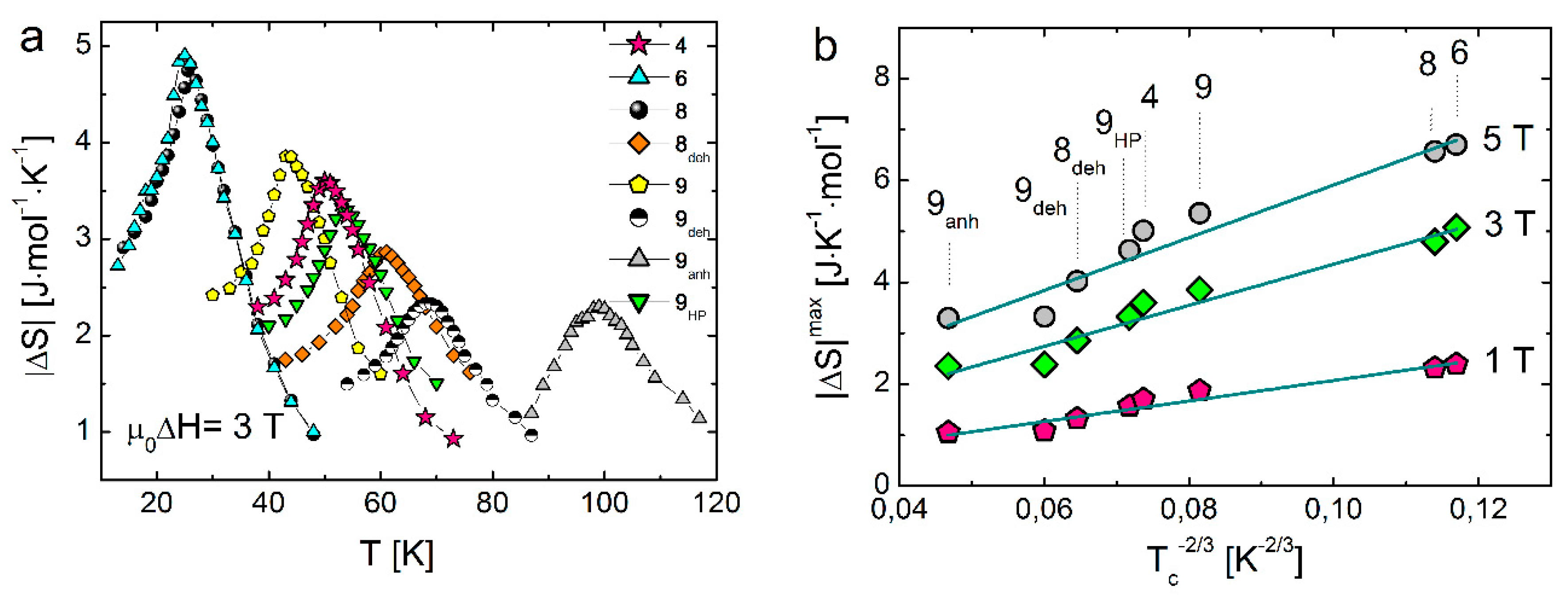 Crystals 09 00009 g026