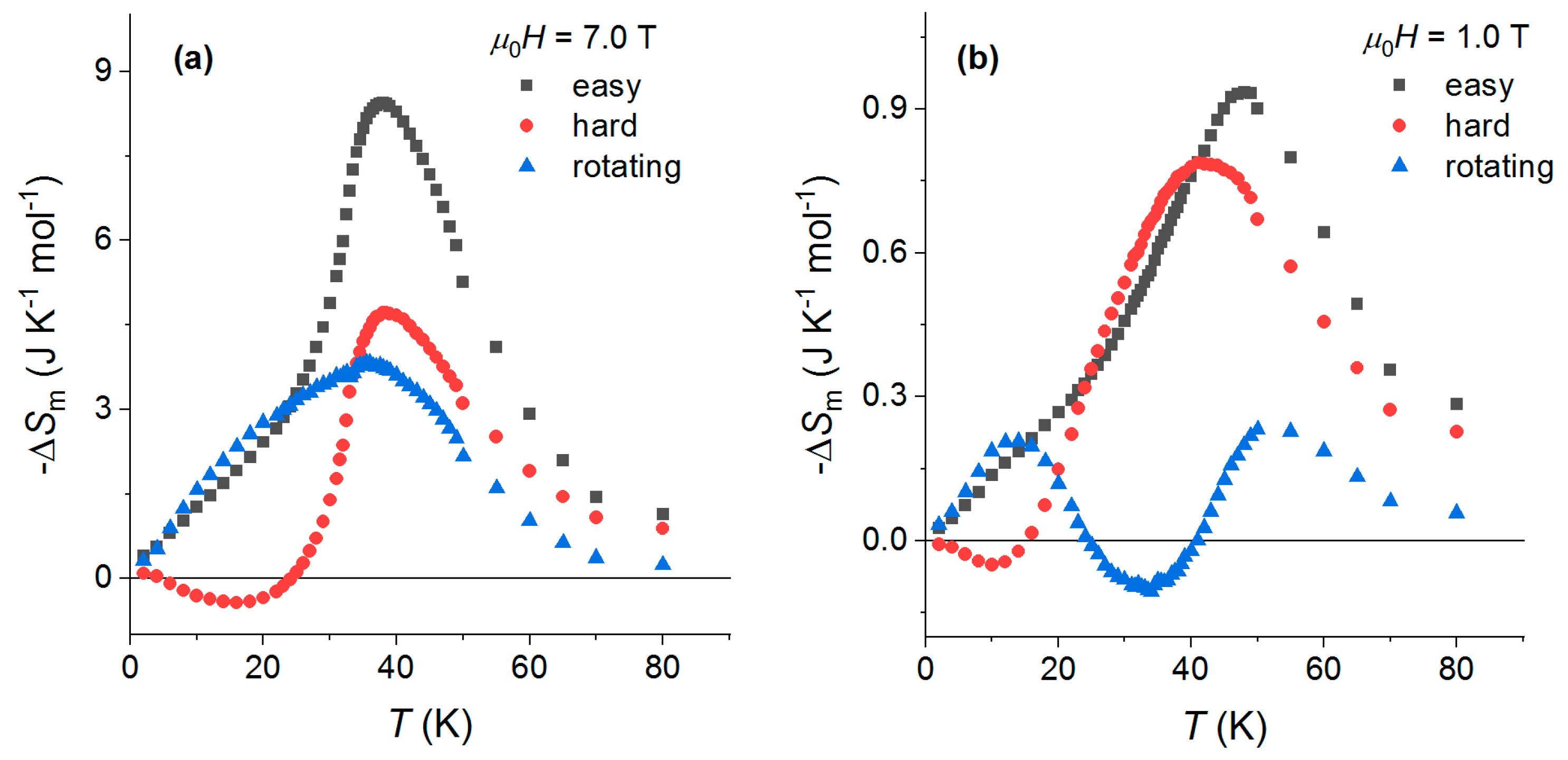 Crystals 09 00009 g031