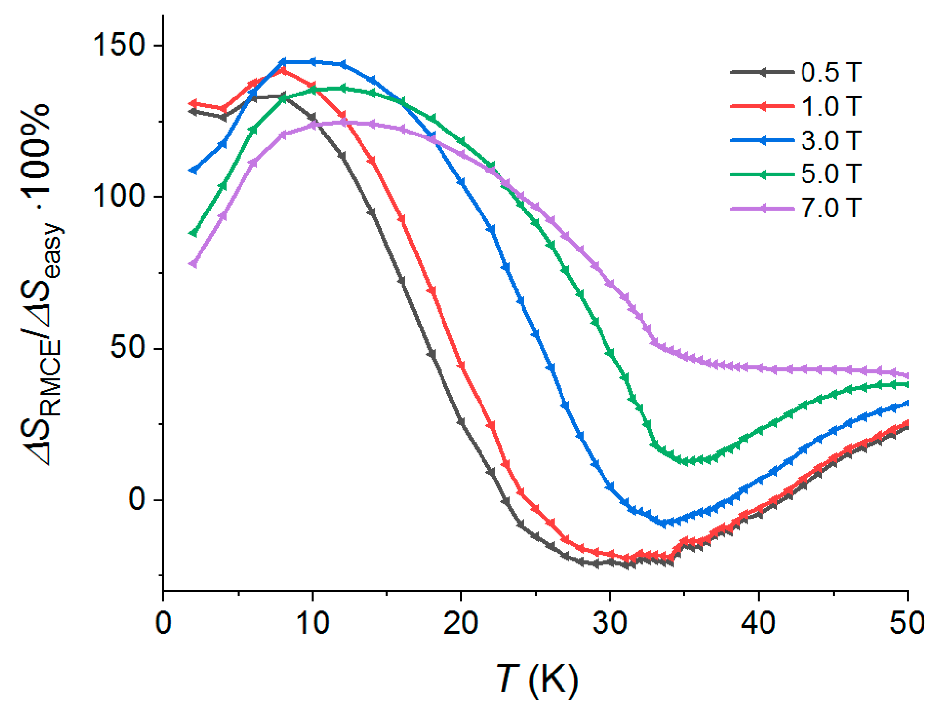 Crystals 09 00009 g033