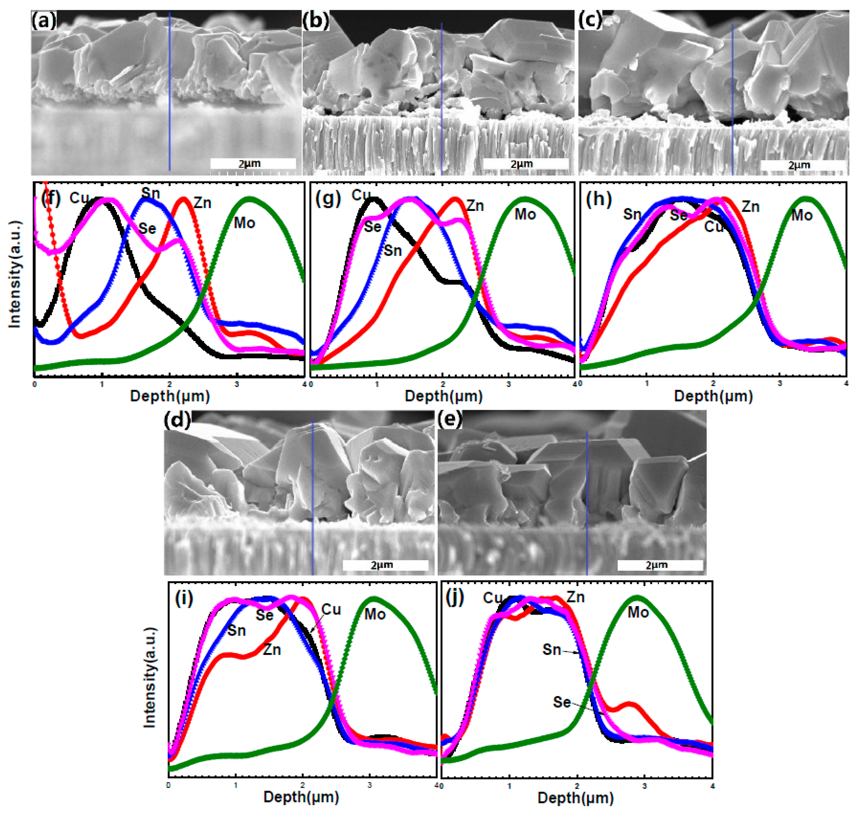 Crystals 09 00010 g009