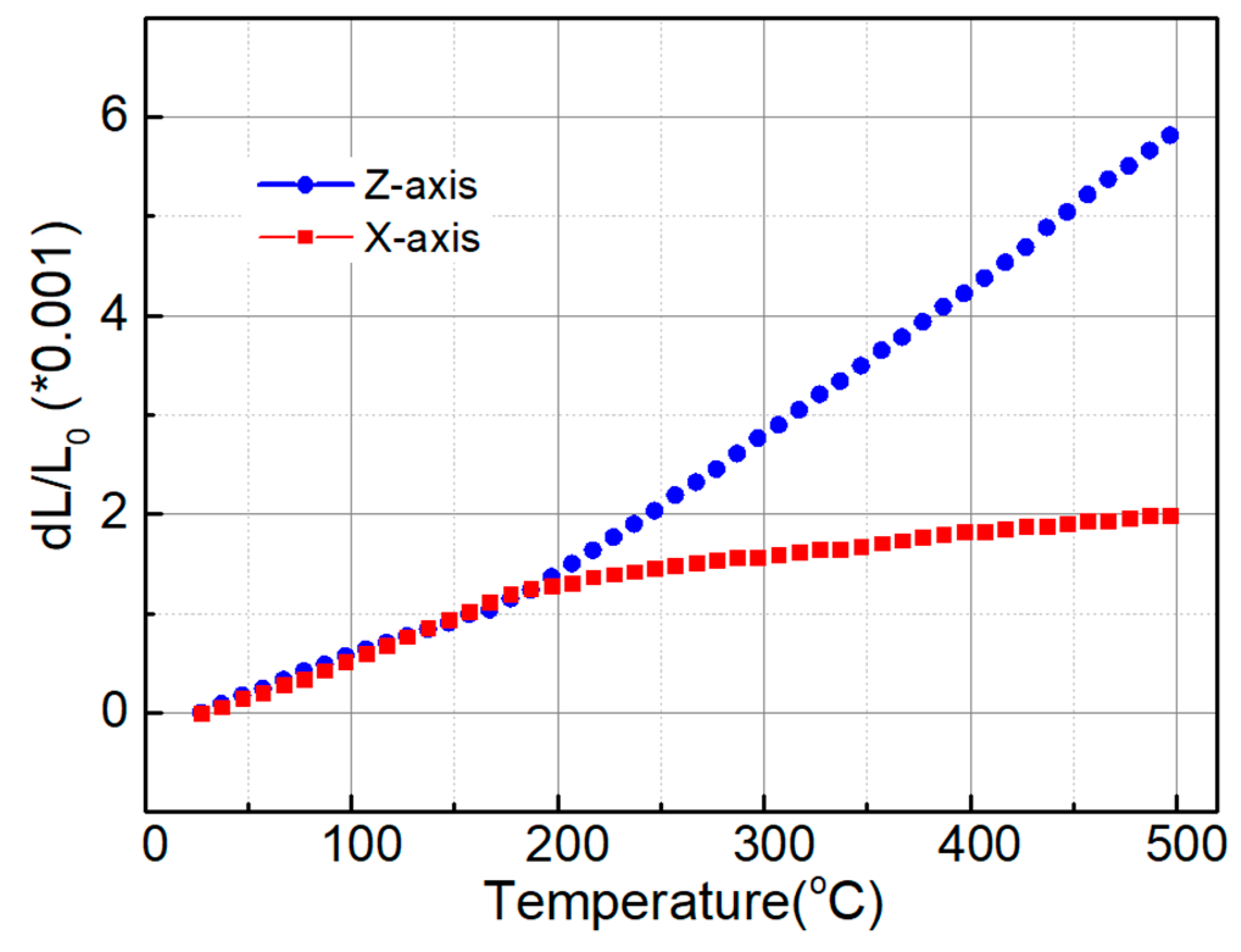 Crystals 09 00011 g002 550
