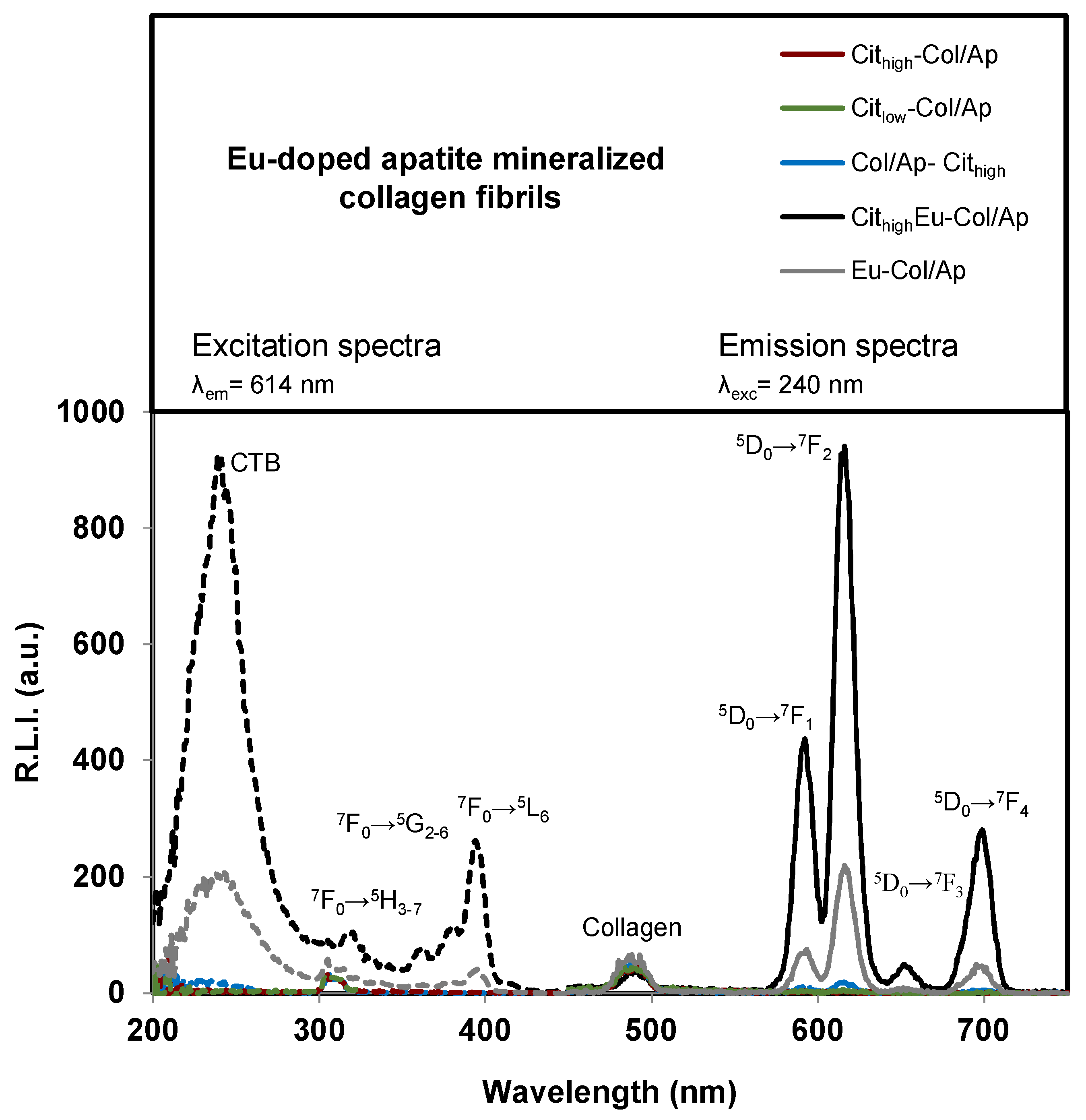 Crystals 09 00013 g004 Crystals 09 00013 g004