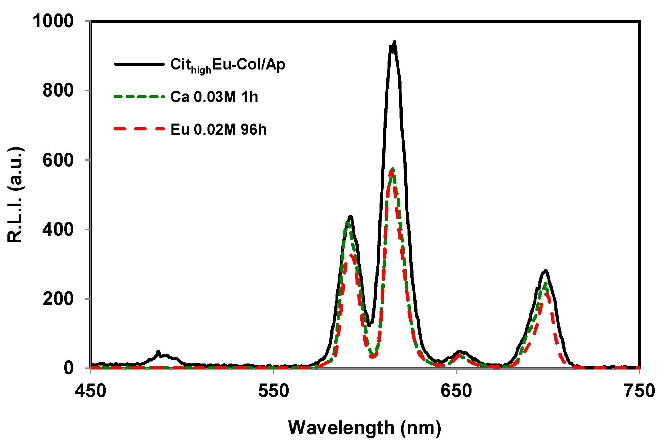 Crystals 09 00013 g006 Crystals 09 00013 g006