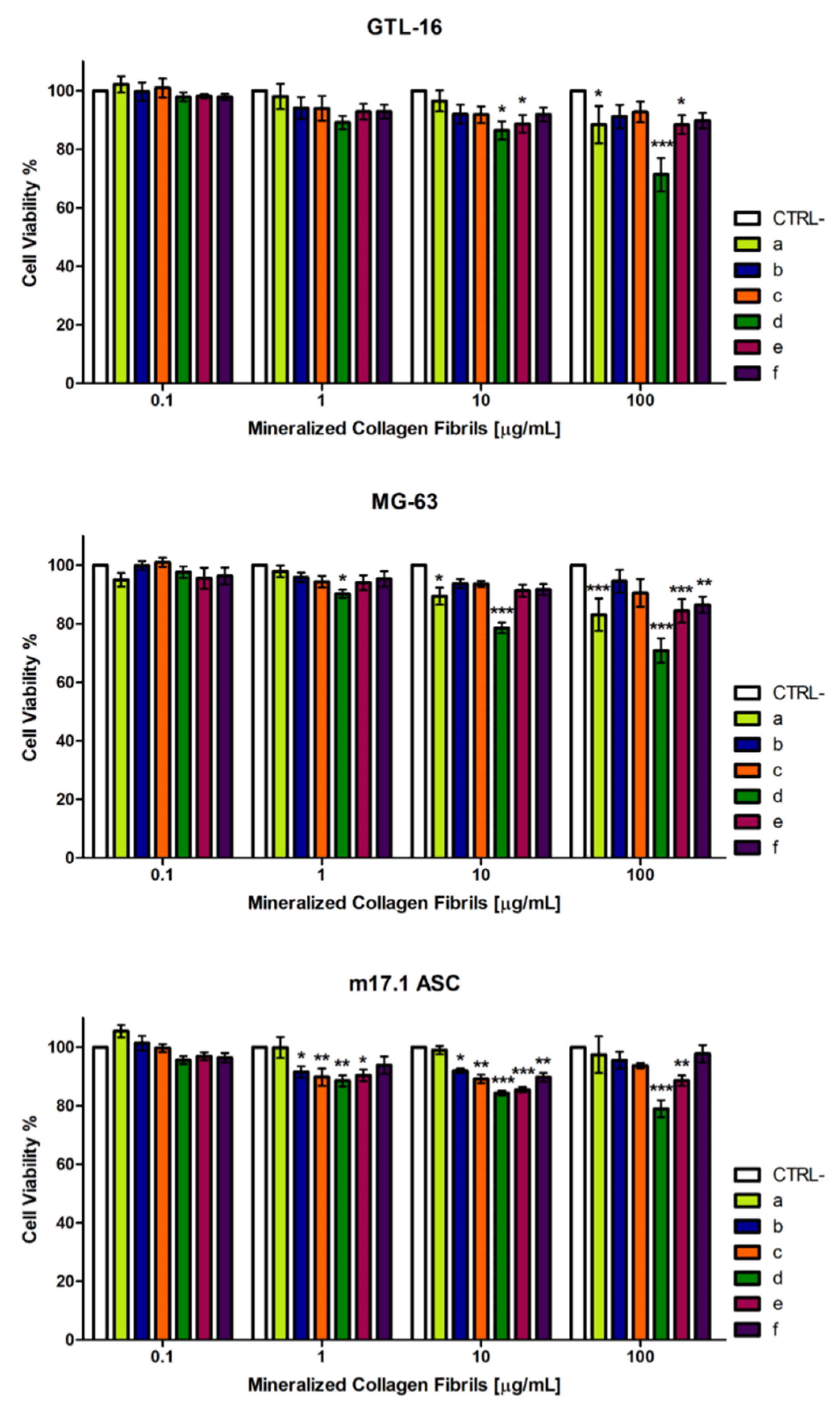 Crystals 09 00013 g008 Crystals 09 00013 g008