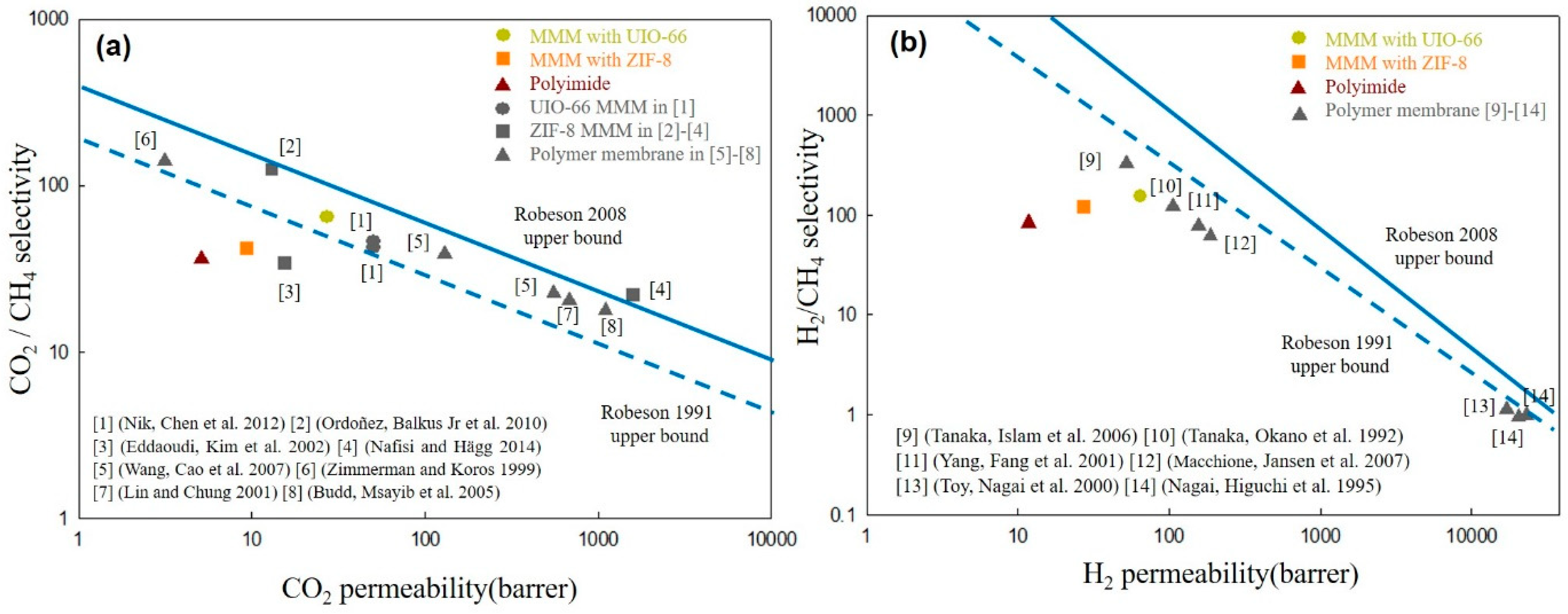 Crystals 09 00015 g006