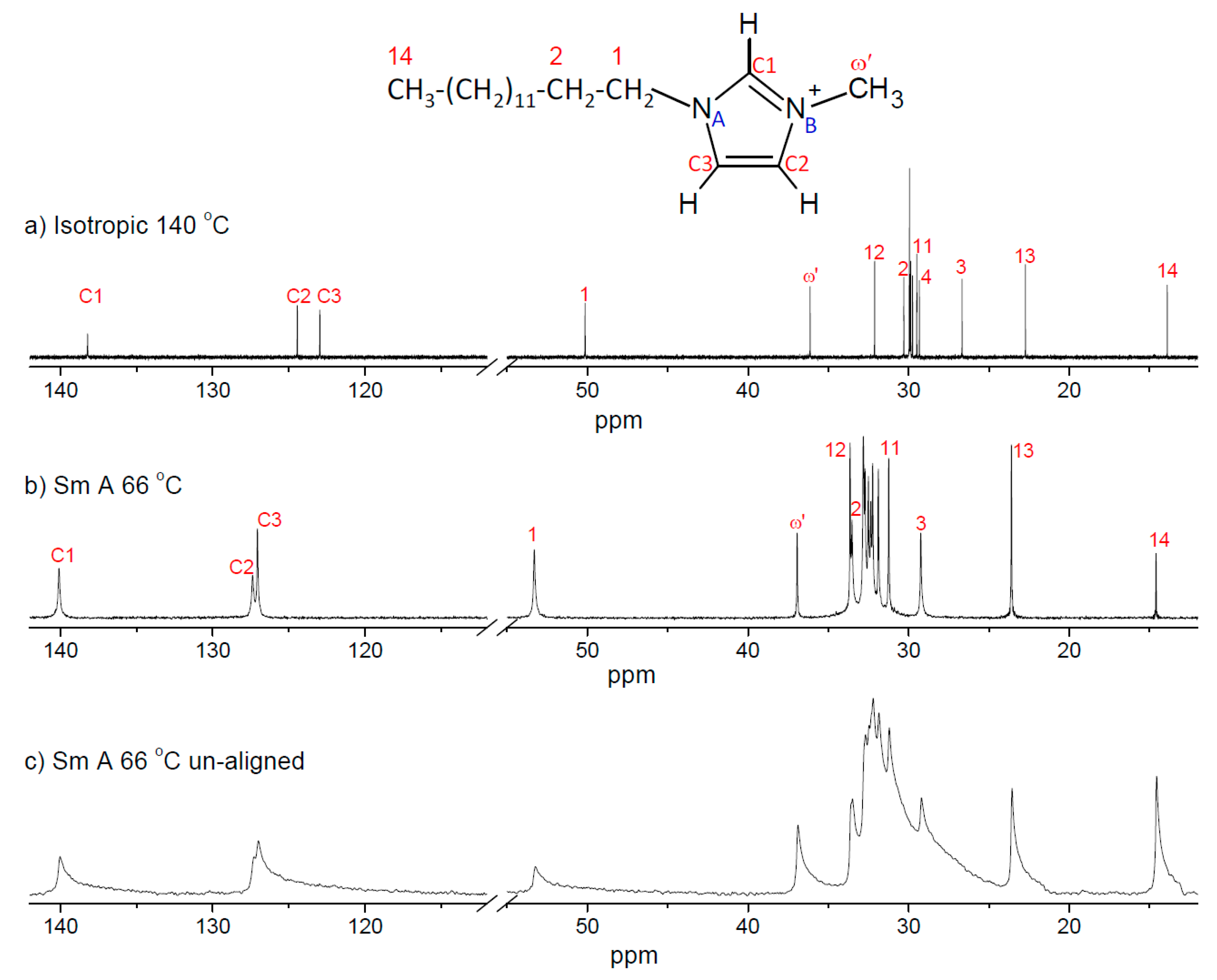 Crystals 09 00018 g001 550