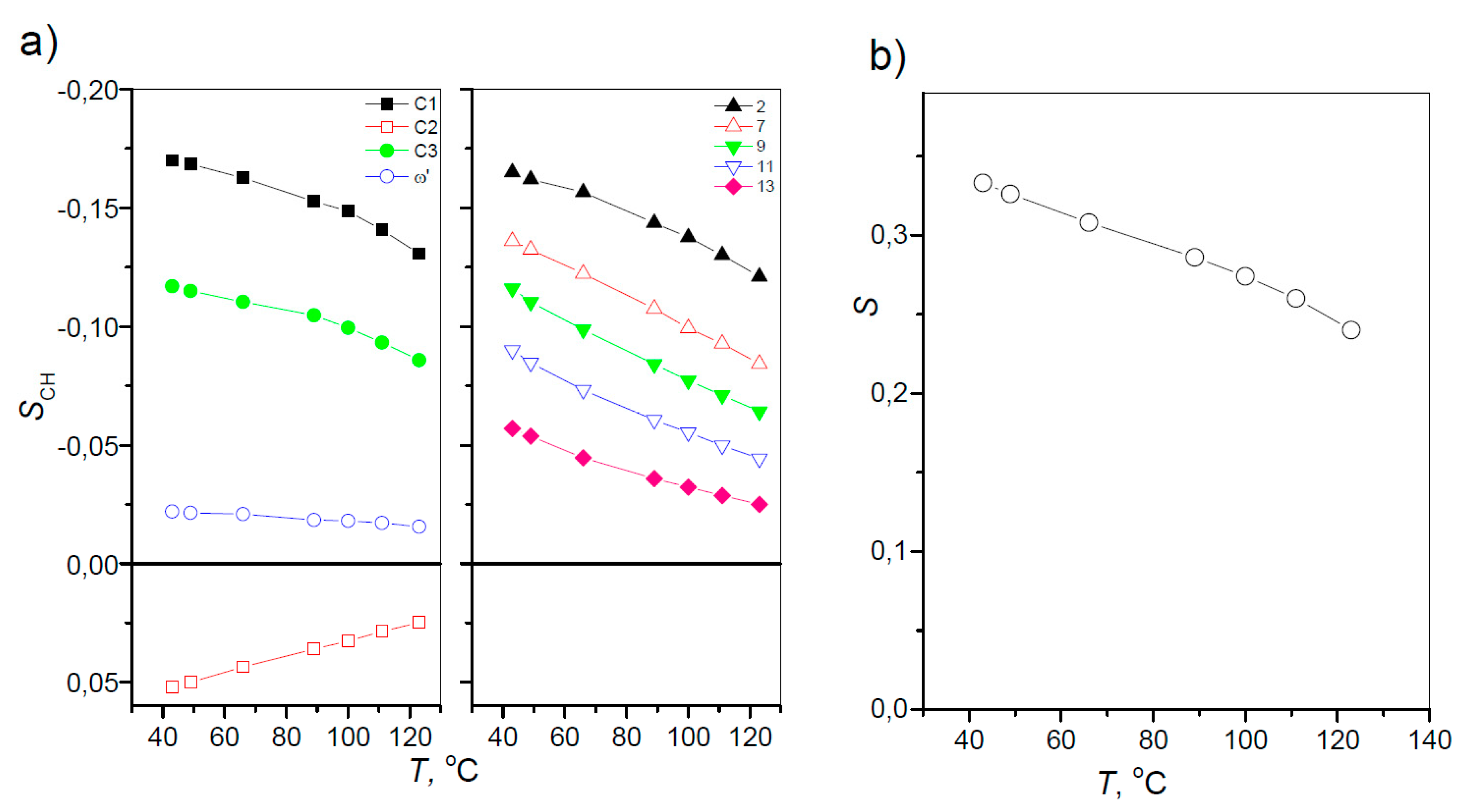 Crystals 09 00018 g004 550