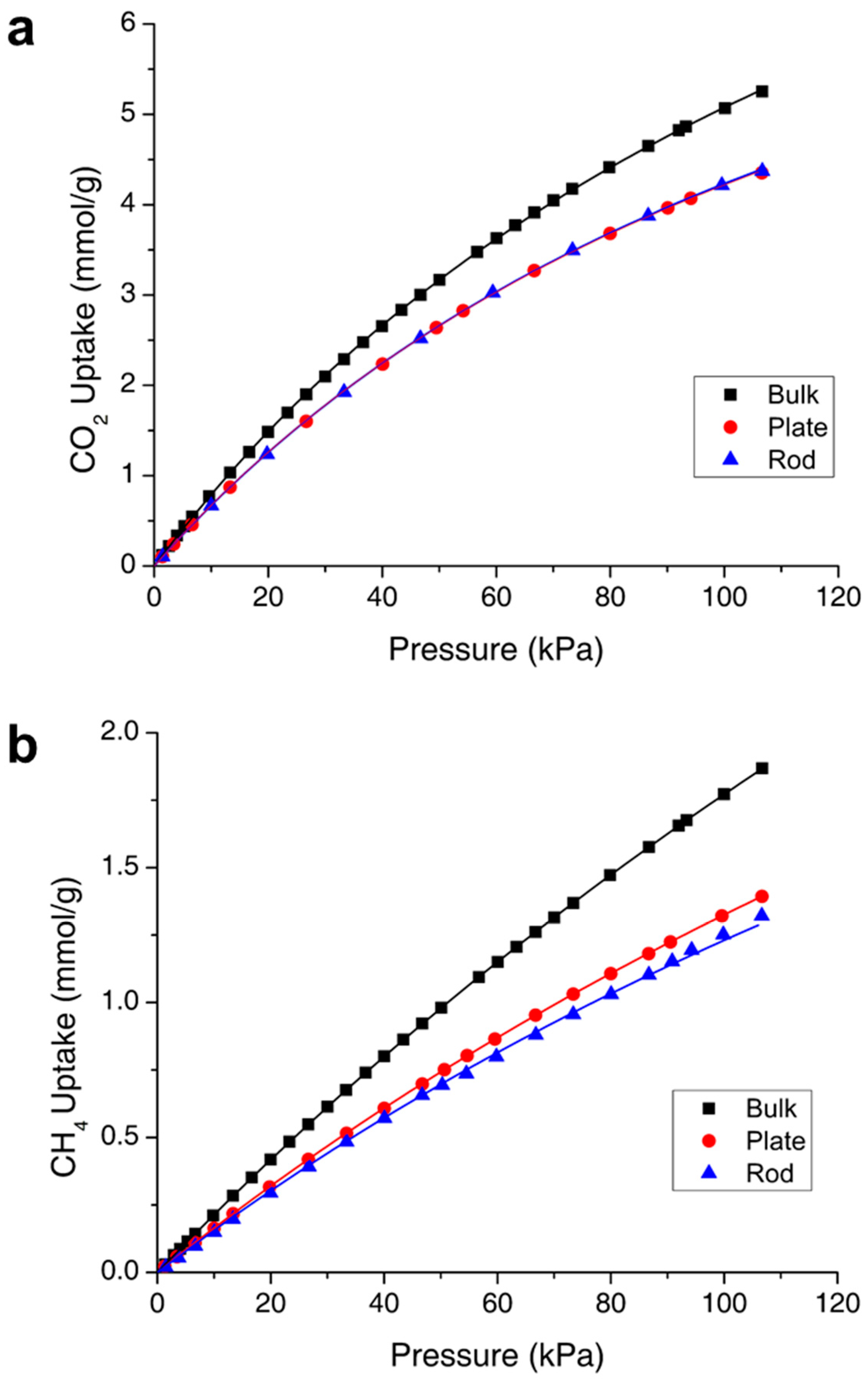 Crystals 09 00020 g004