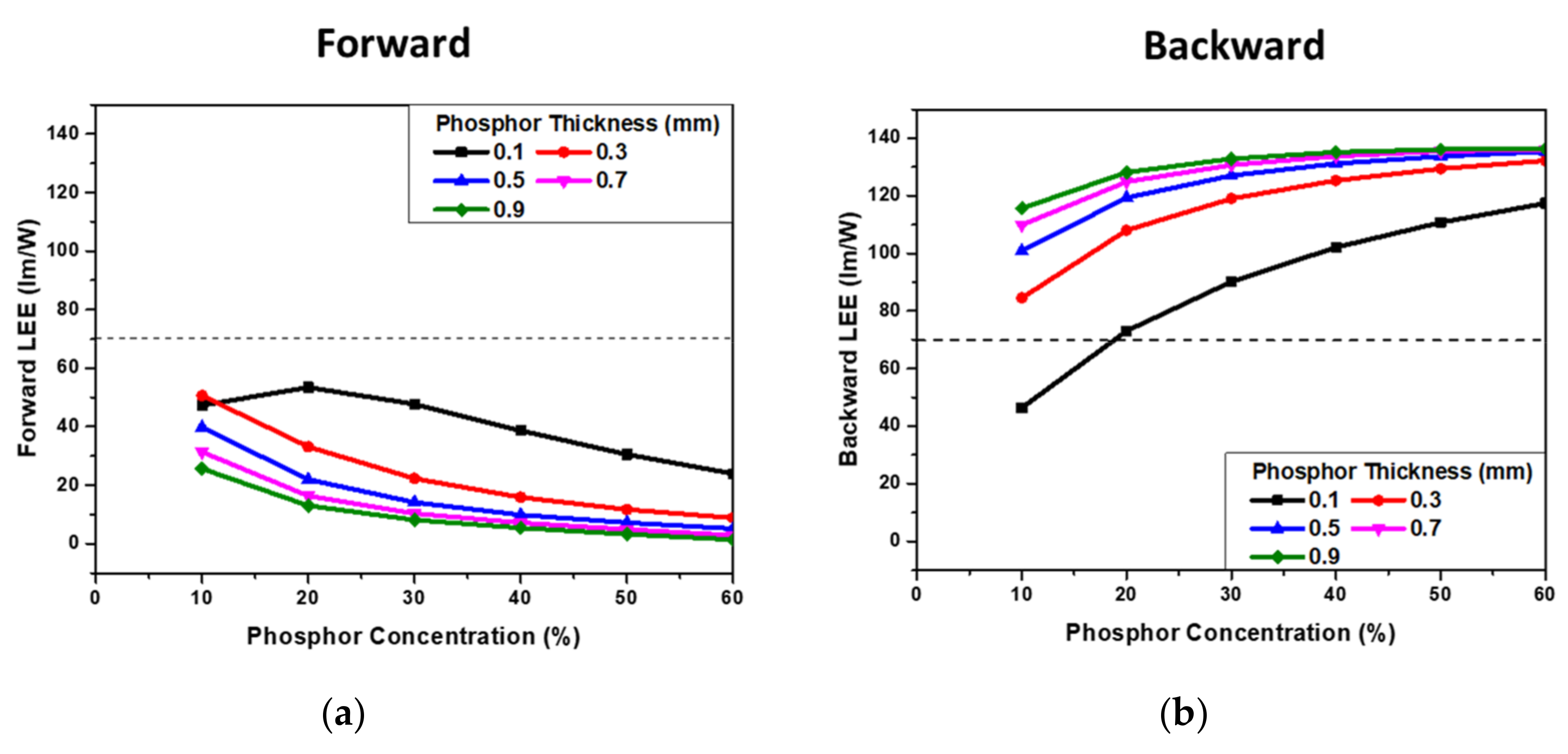 Crystals 09 00021 g005
