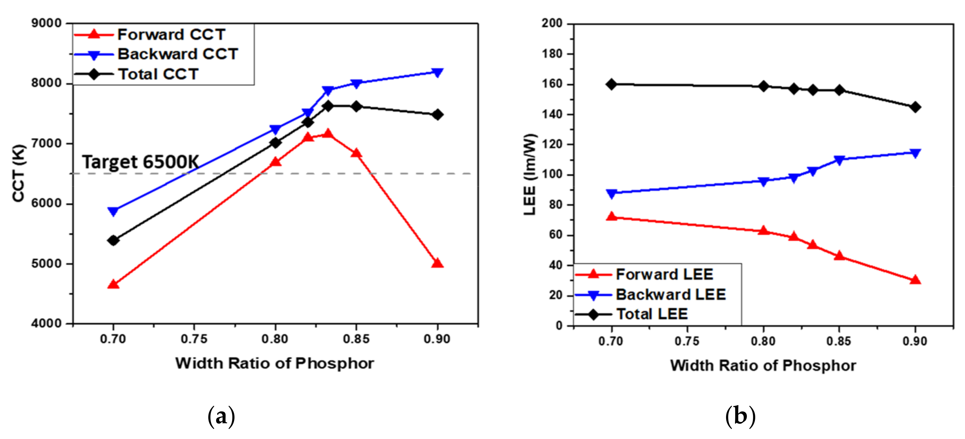 Crystals 09 00021 g009