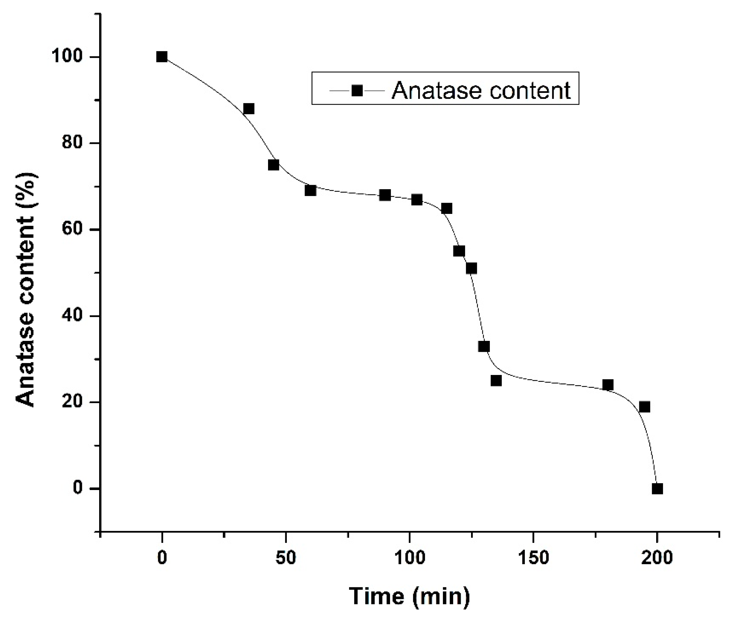 Crystals 09 00022 g004