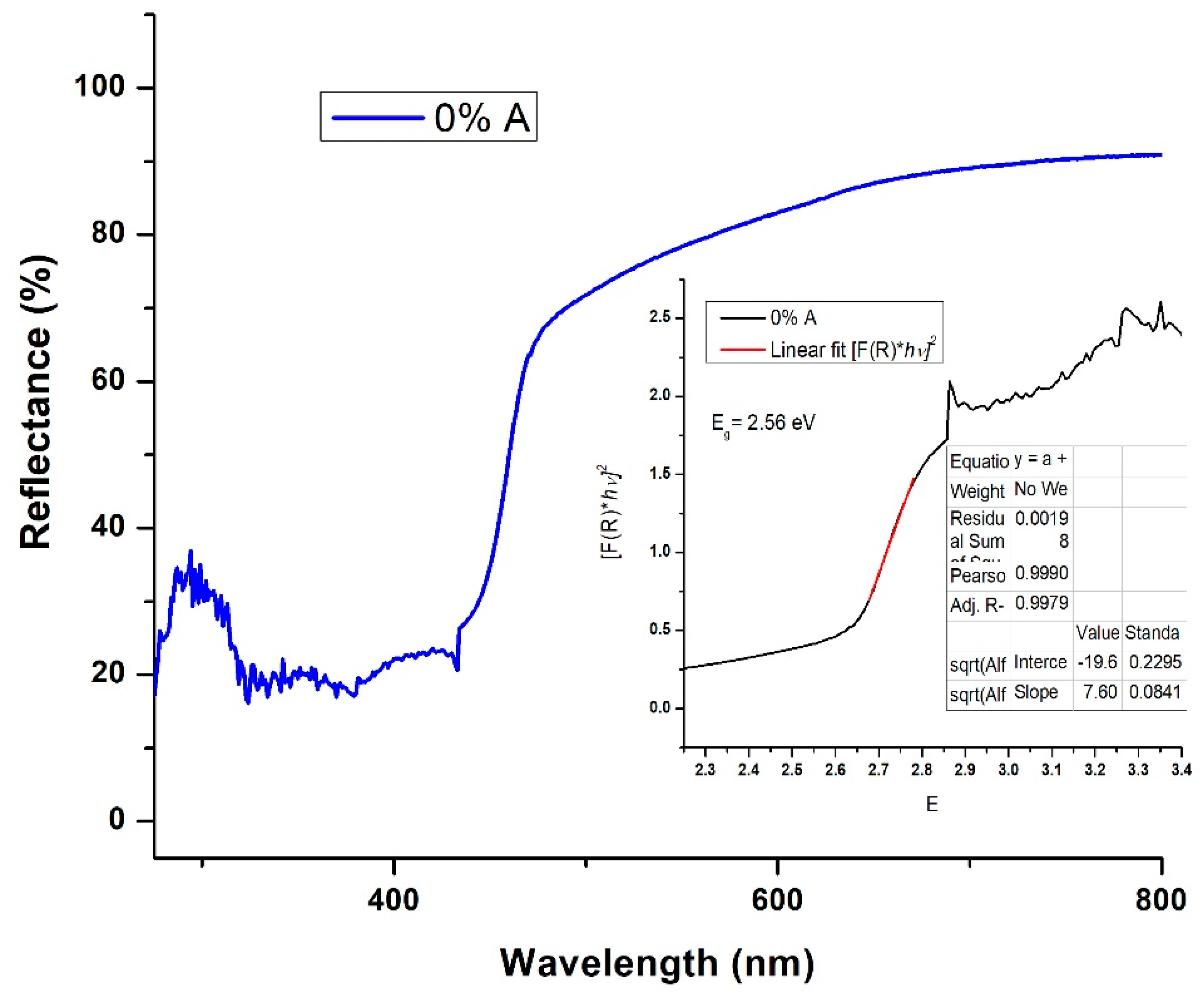 Crystals 09 00022 g006