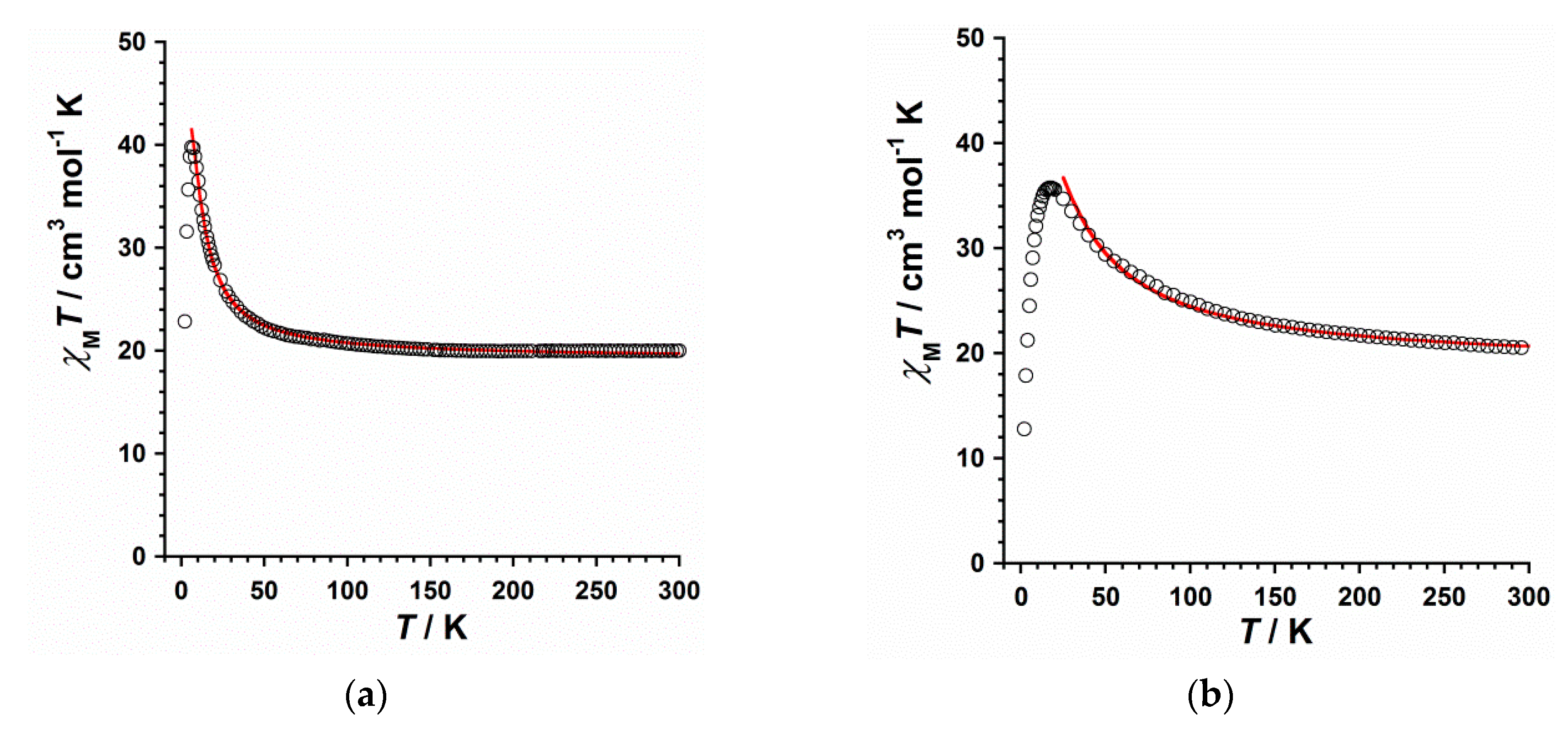 Crystals 09 00023 g005 550