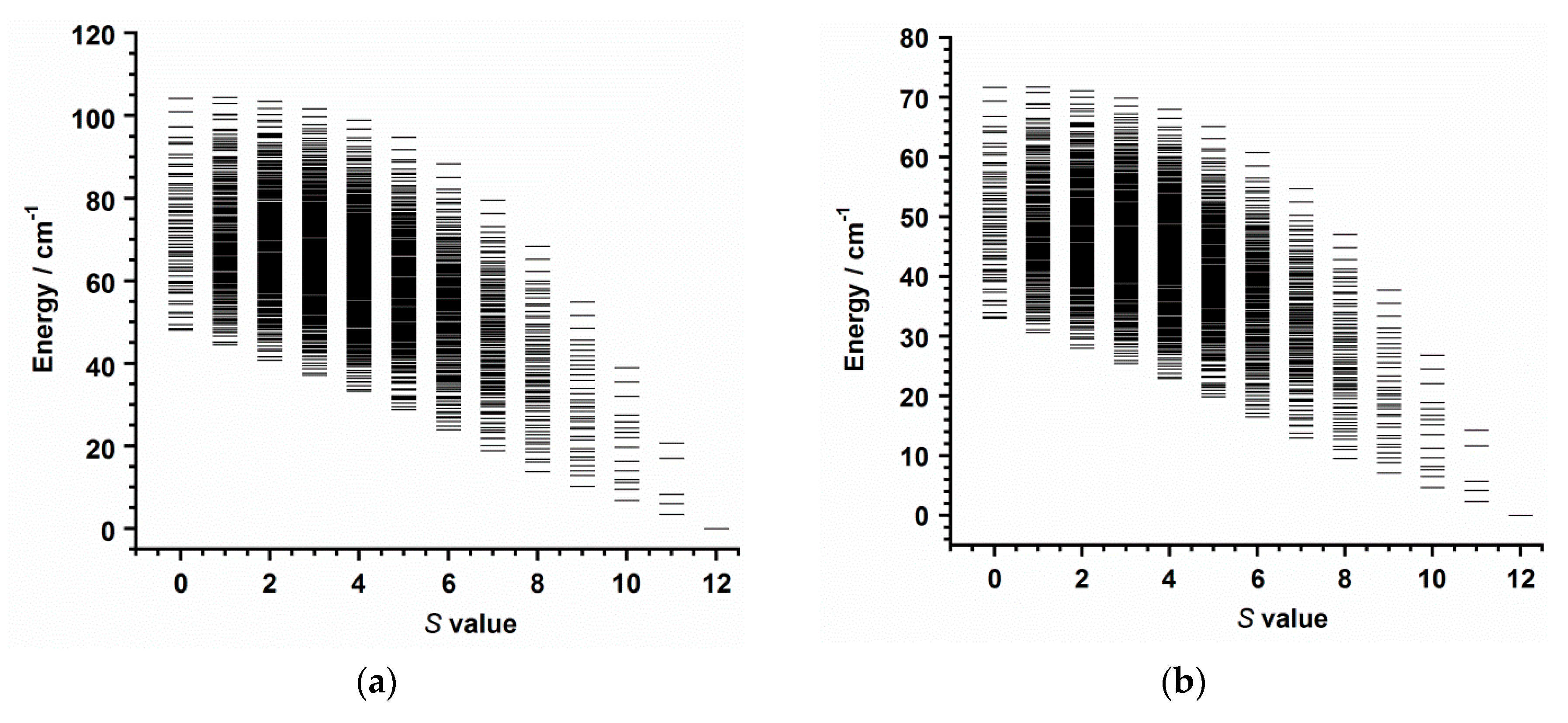 Crystals 09 00023 g006 550