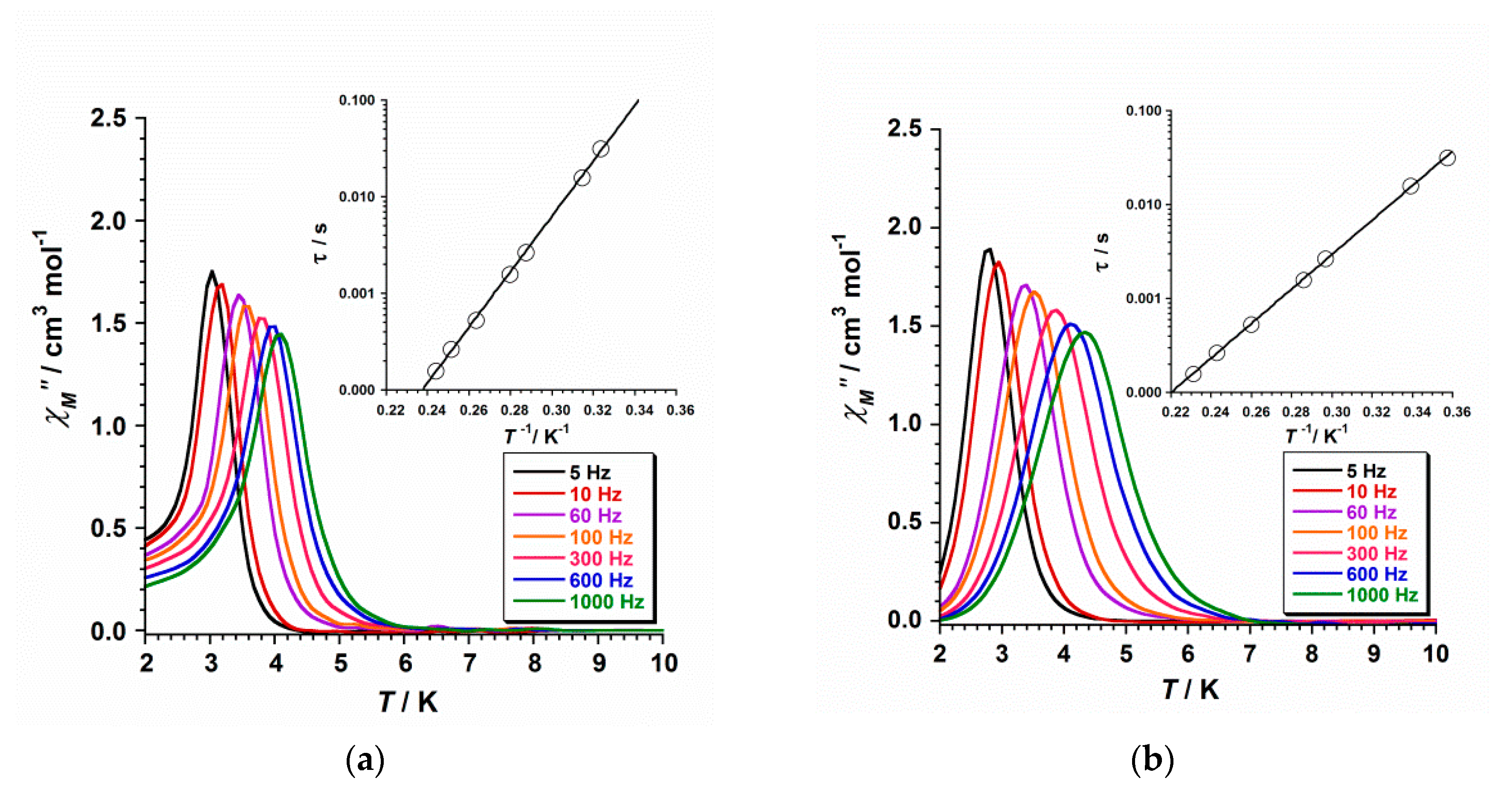 Crystals 09 00023 g008 550