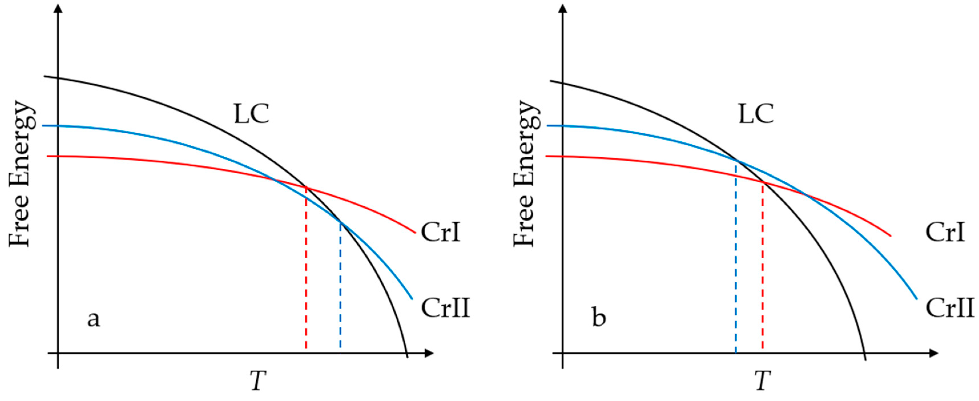 Crystals 09 00026 g001 Crystals 09 00026 g001