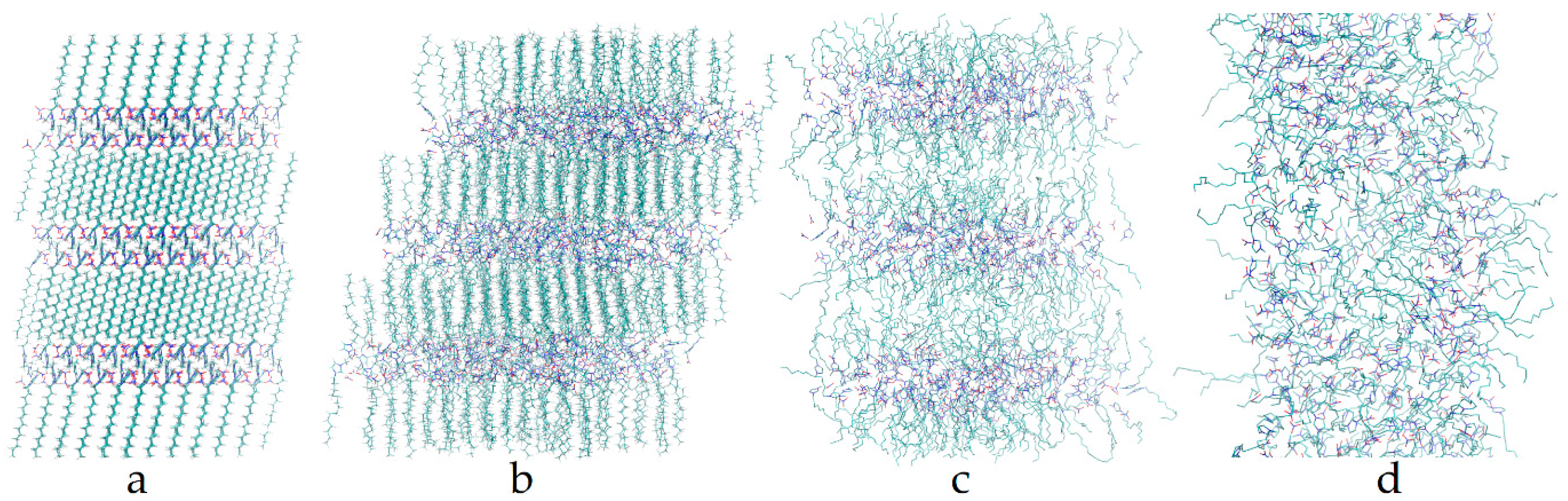 Crystals 09 00026 g003 Crystals 09 00026 g003