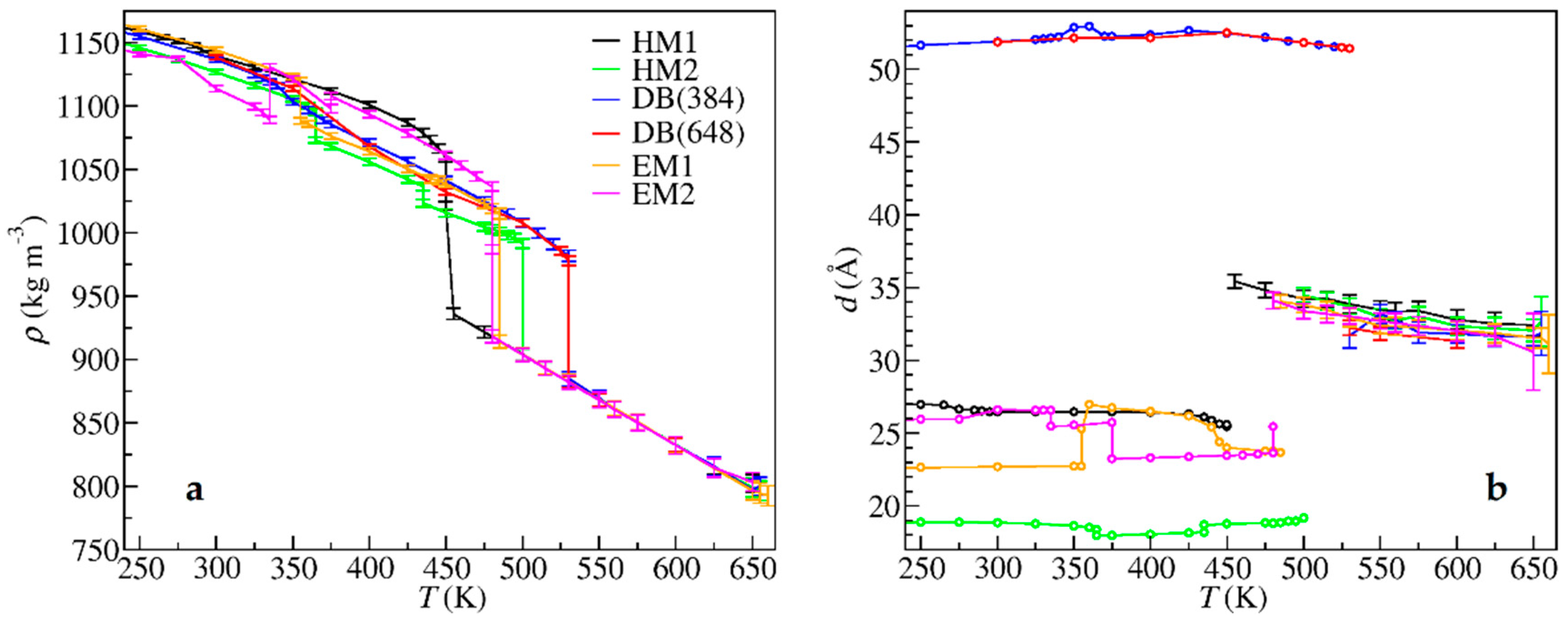 Crystals 09 00026 g005 Crystals 09 00026 g005
