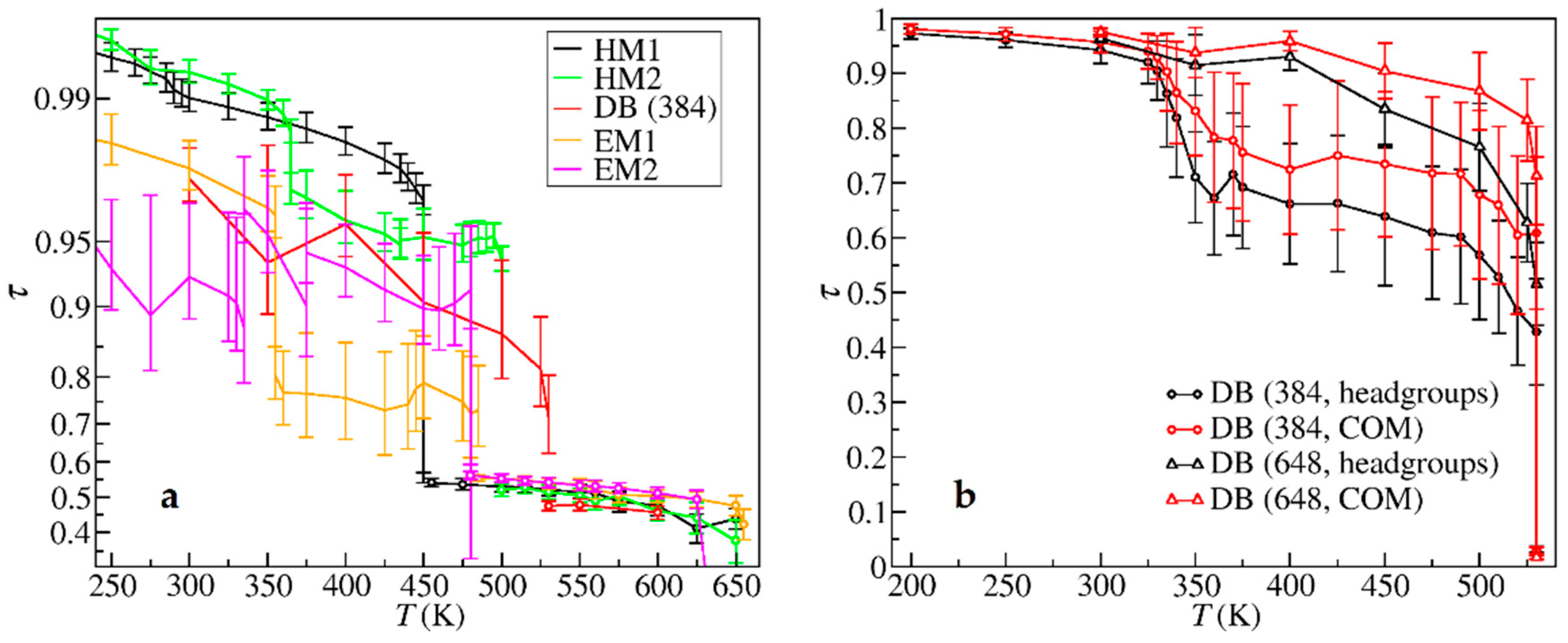 Crystals 09 00026 g006 Crystals 09 00026 g006