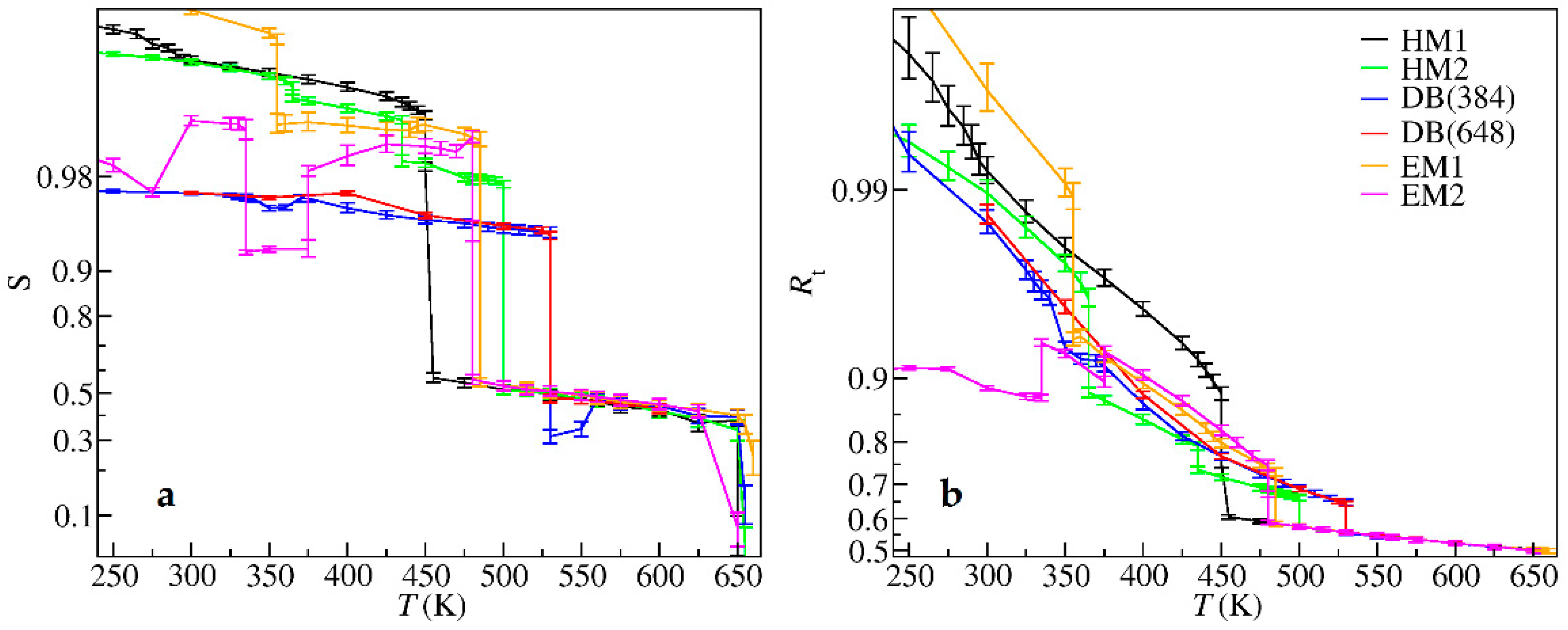 Crystals 09 00026 g007 Crystals 09 00026 g007