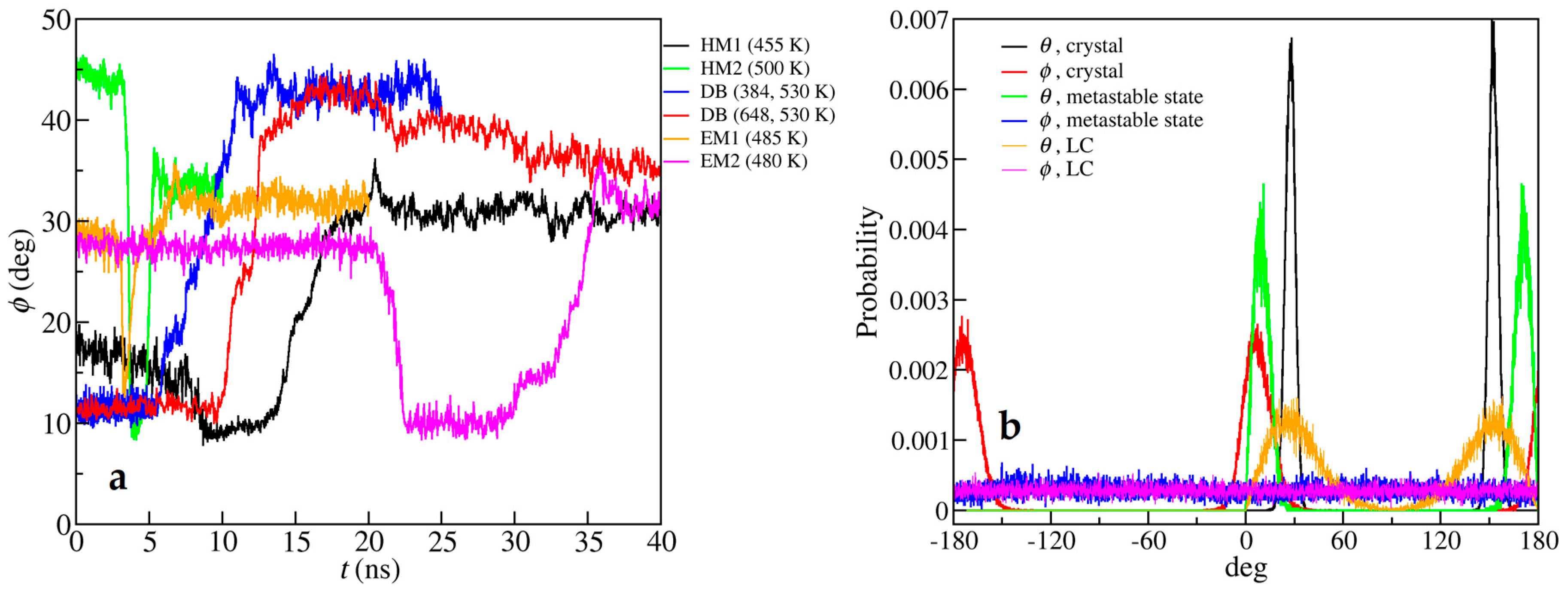 Crystals 09 00026 g008 Crystals 09 00026 g008