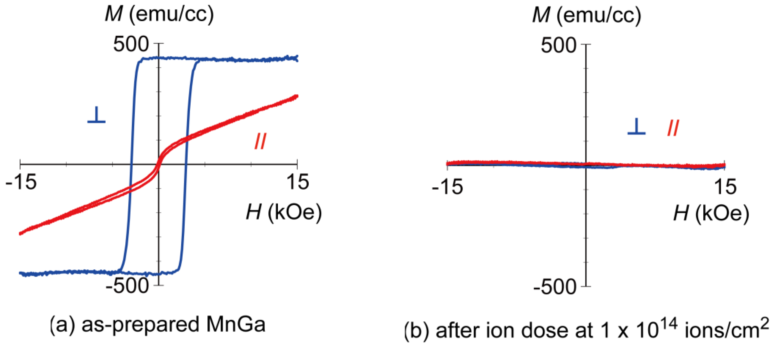 Crystals 09 00027 g001