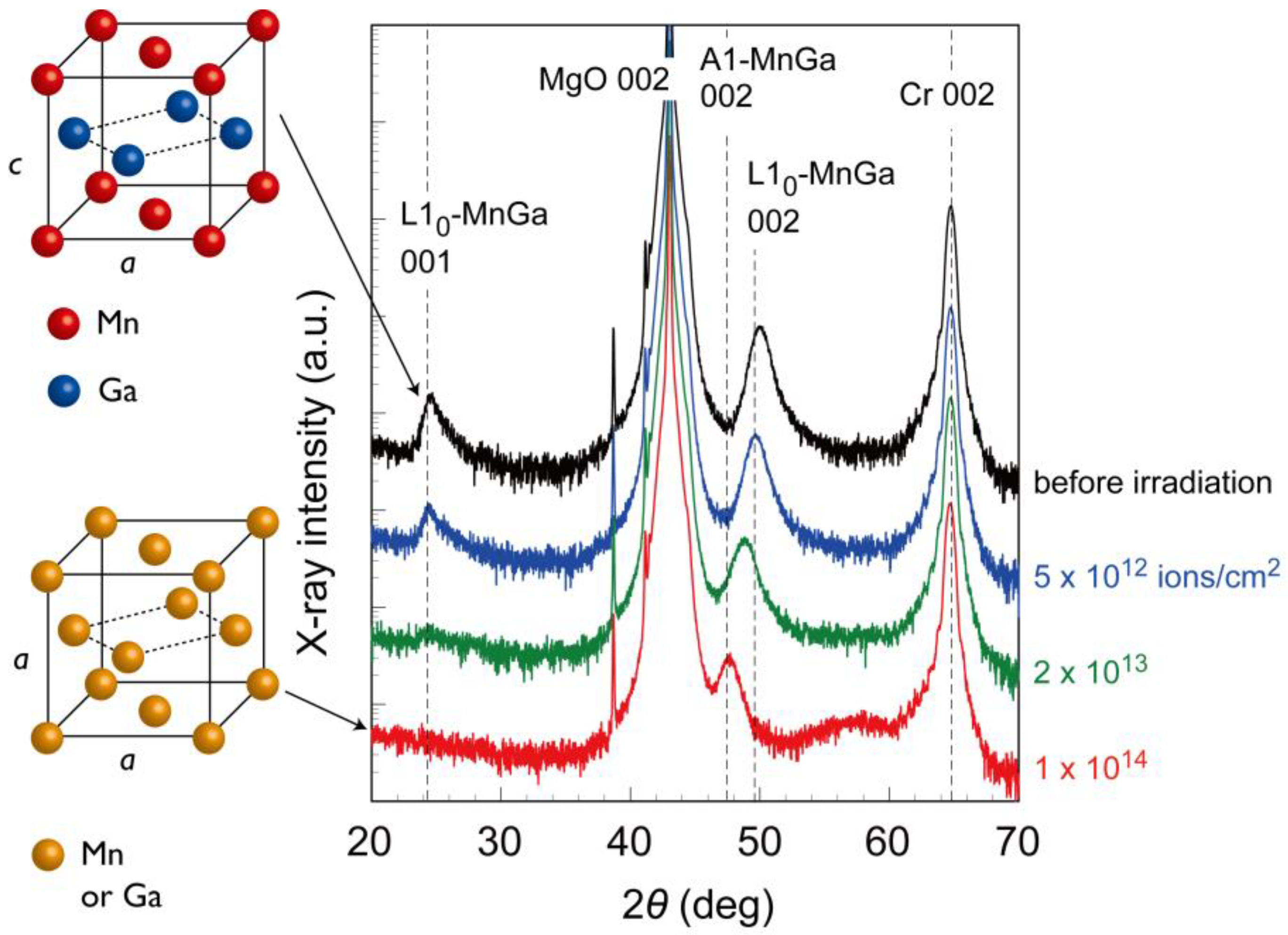 Crystals 09 00027 g002