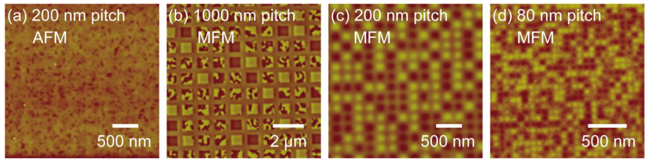 Crystals 09 00027 g006