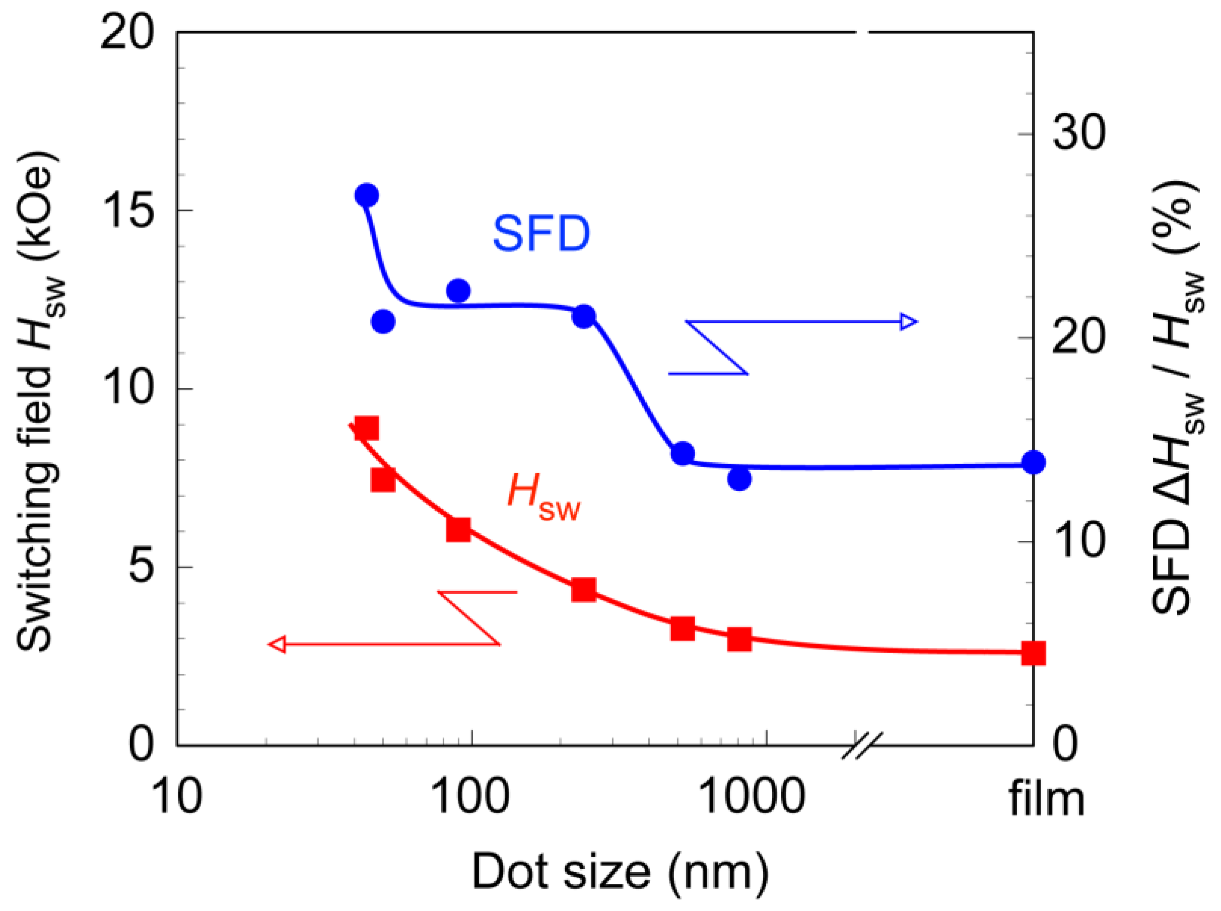 Crystals 09 00027 g007