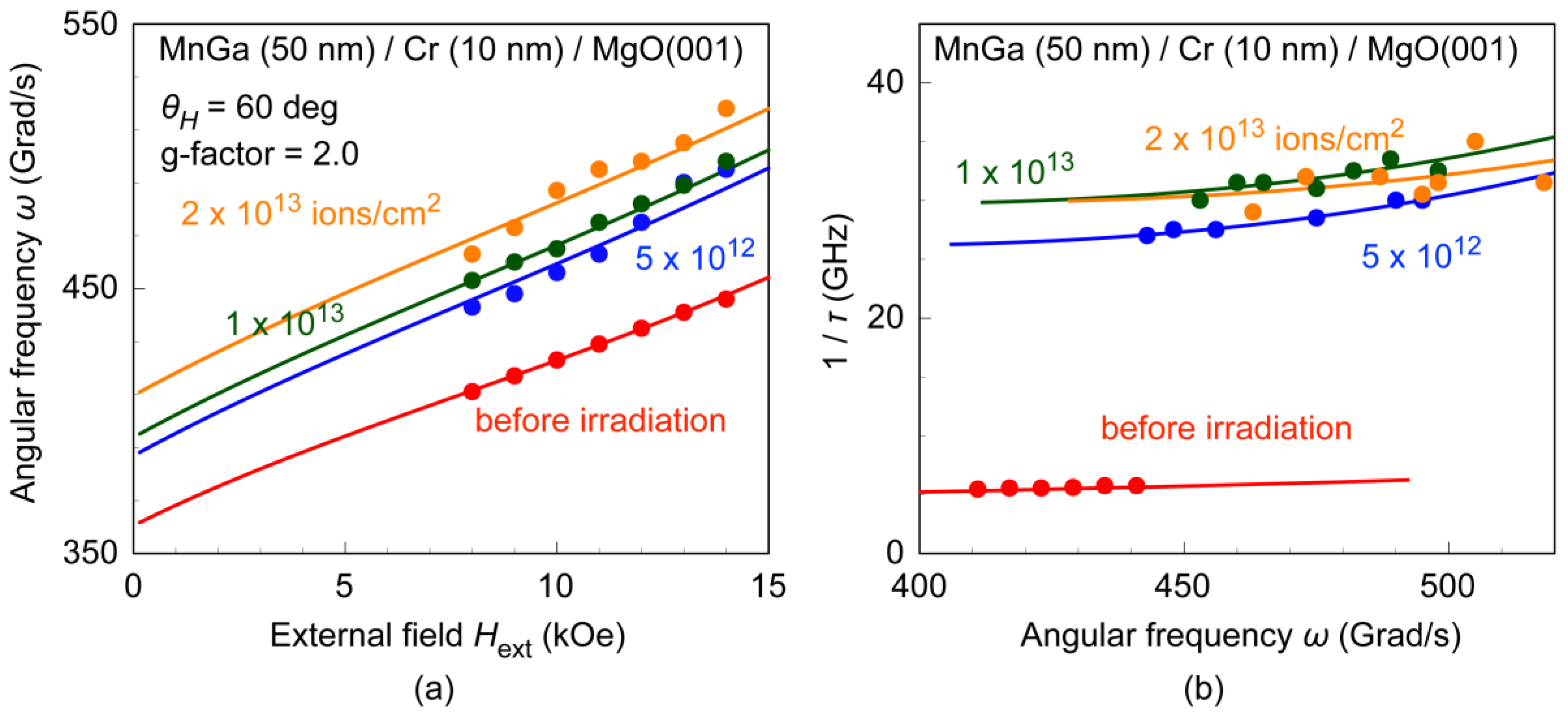 Crystals 09 00027 g009