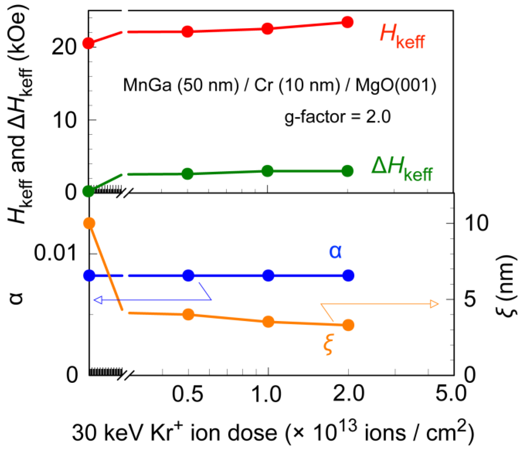 Crystals 09 00027 g010