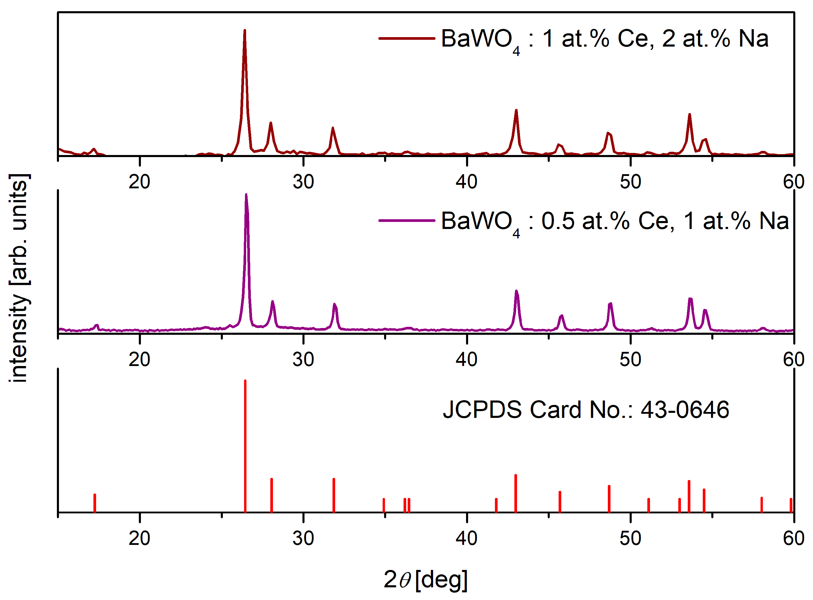 Crystals 09 00028 g003