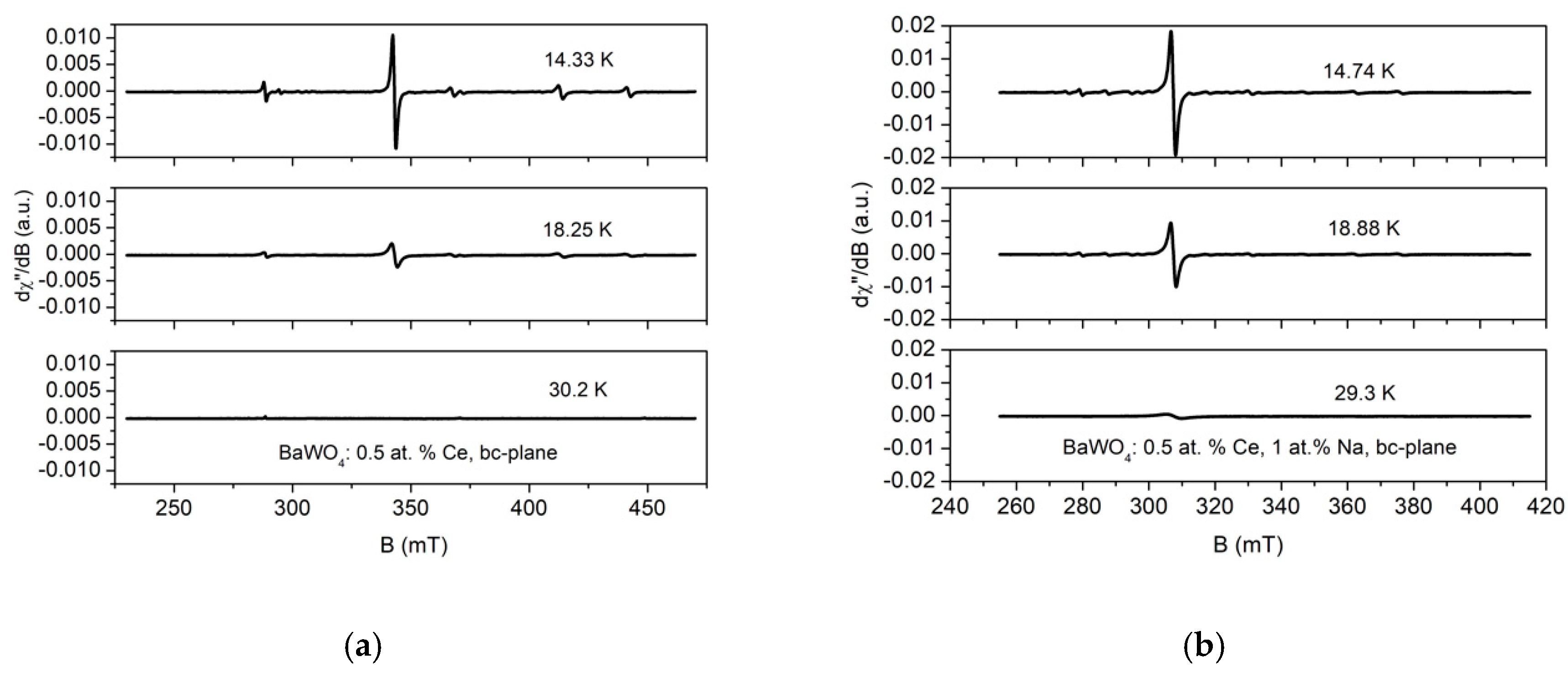 Crystals 09 00028 g004